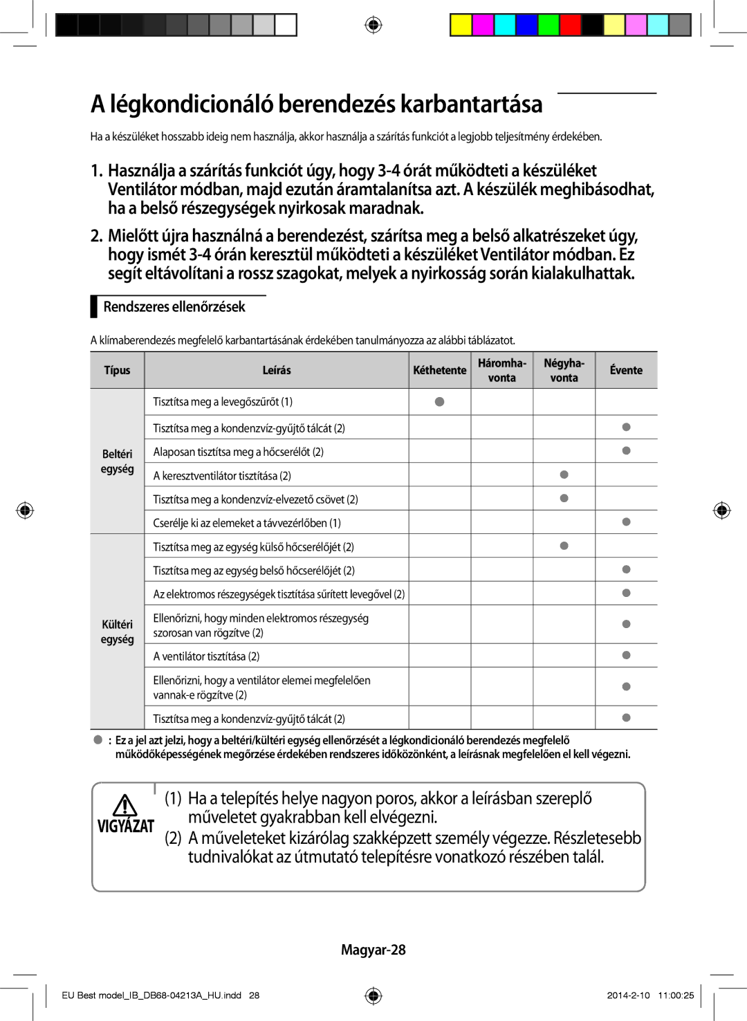 Samsung AR09HSSFBWKNEU manual Légkondicionáló berendezés karbantartása, Műveletet gyakrabban kell elvégezni, Magyar-28 