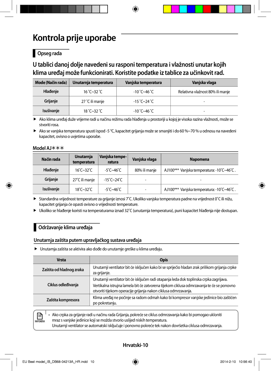 Samsung AR09HSSFBWKNEU, AR12HSSFBWKNEU manual Kontrola prije uporabe, Opseg rada, Model AJ, Hrvatski-10 