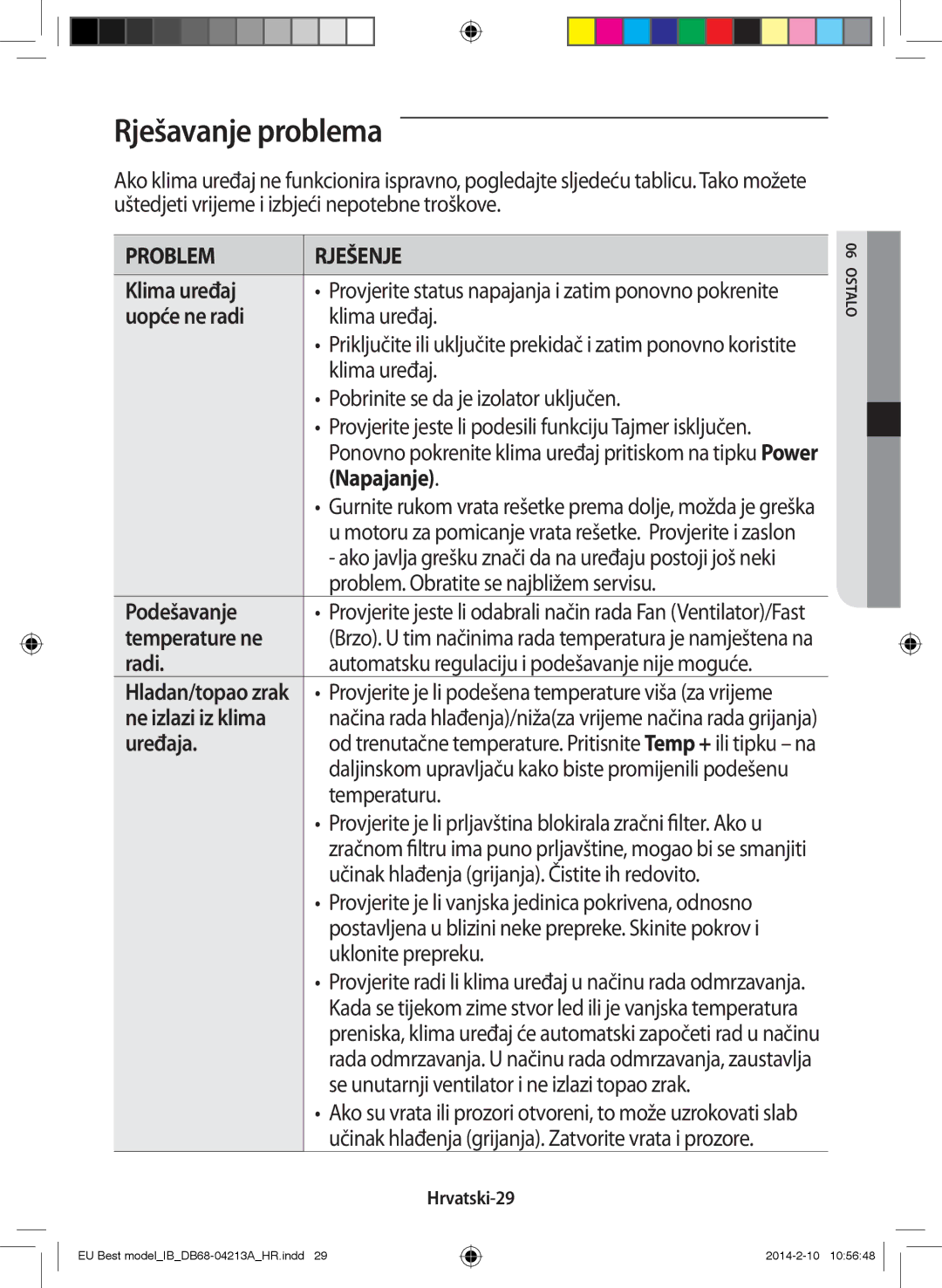 Samsung AR12HSSFBWKNEU, AR09HSSFBWKNEU manual Rješavanje problema 