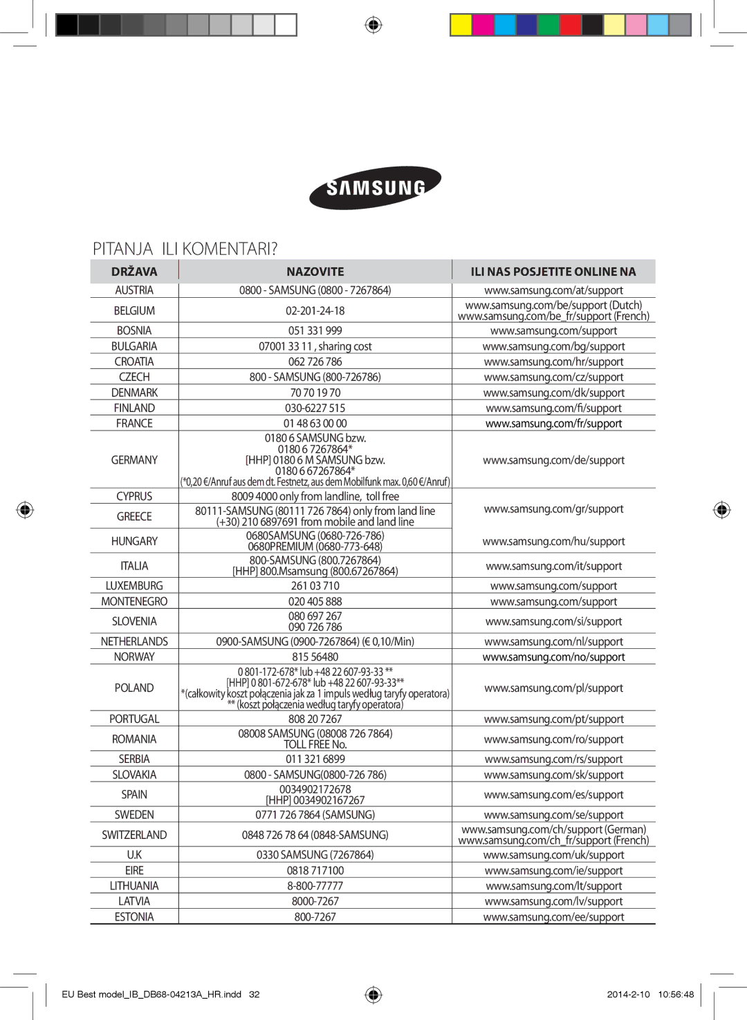 Samsung AR09HSSFBWKNEU, AR12HSSFBWKNEU manual Pitanja ILI KOMENTARI? 