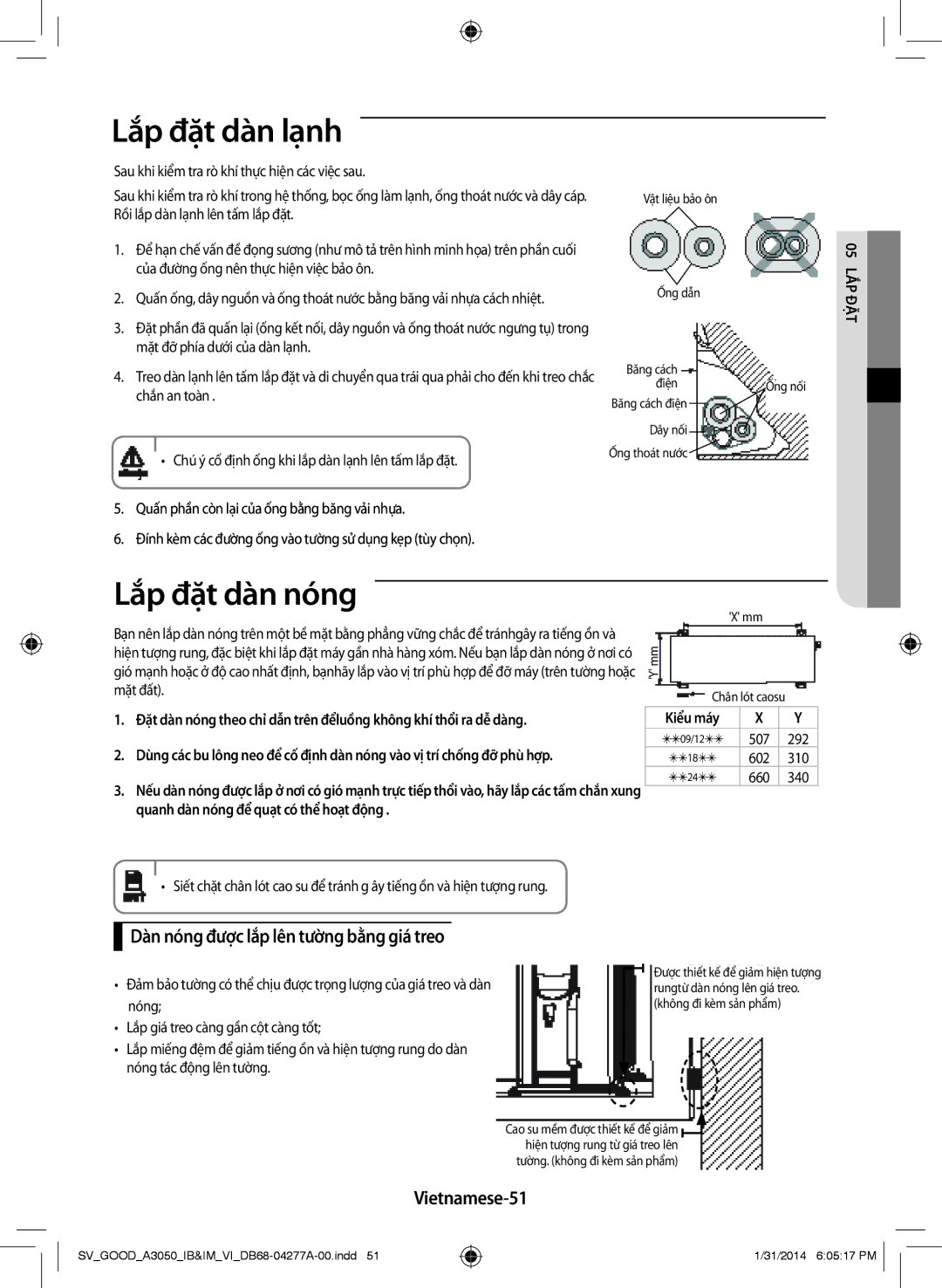 Samsung AR09HVFSBWKNSV manual Lắp đặt dàn lạnh, Lắp đặt dàn nóng, Dàn nóng được lắp lên tường bằng giá treo, Vietnamese-51 