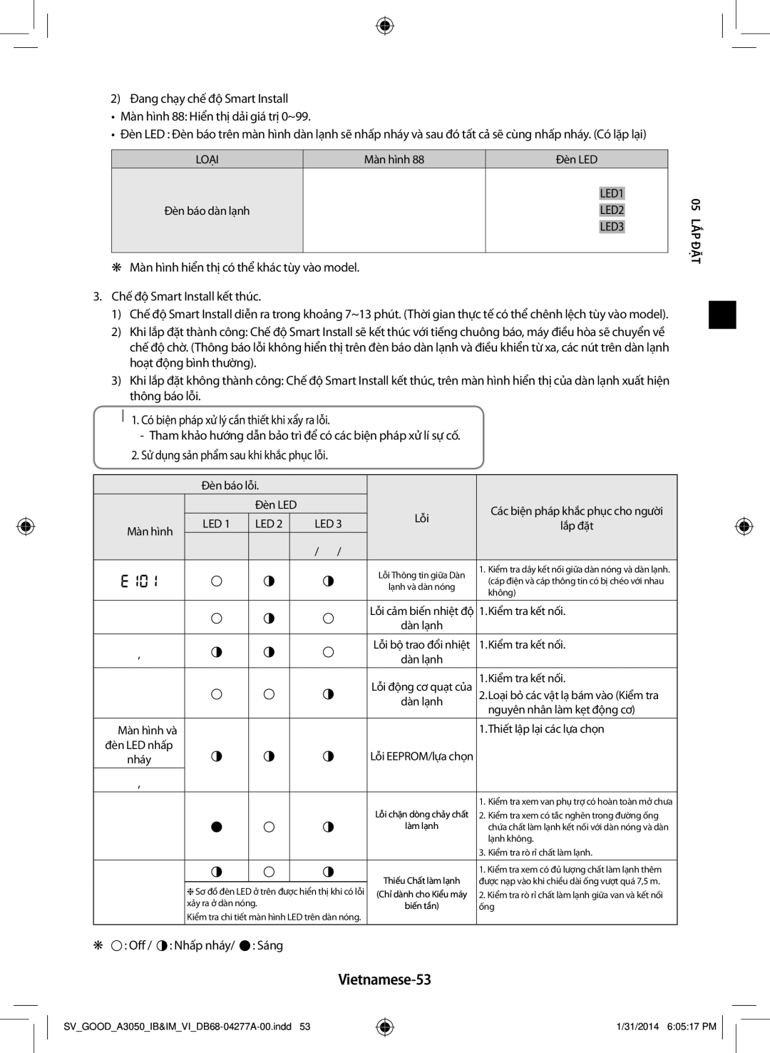 Samsung AR12HVFSBWKNSV, AR09HVFSBWKXSV, AR12HVFSBWKXSV, AR24HVFSLWKXSV, AR09HVFSBWKNSV, AR18HVFSBWKXSV manual Vietnamese-53 