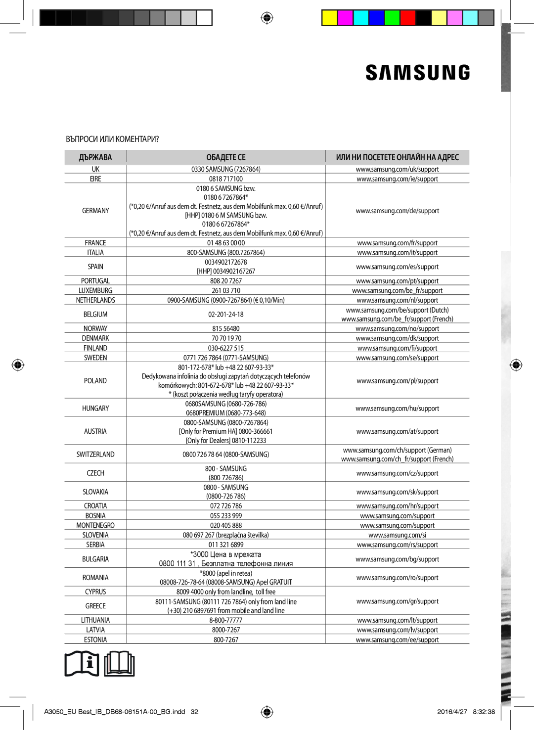 Samsung AR09JSPFBWKNEU, AR09JSPFAWKNEU, AR09HSSFBWKNEU manual Държава Обадете СЕ ИЛИ НИ Посетете Онлайн НА Адрес 