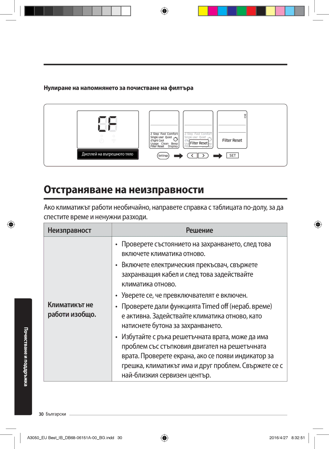 Samsung AR12HSSFBWKNEU, AR09JSPFAWKNEU Отстраняване на неизправности, Неизправност Решение, Климатикът не, Работи изобщо 