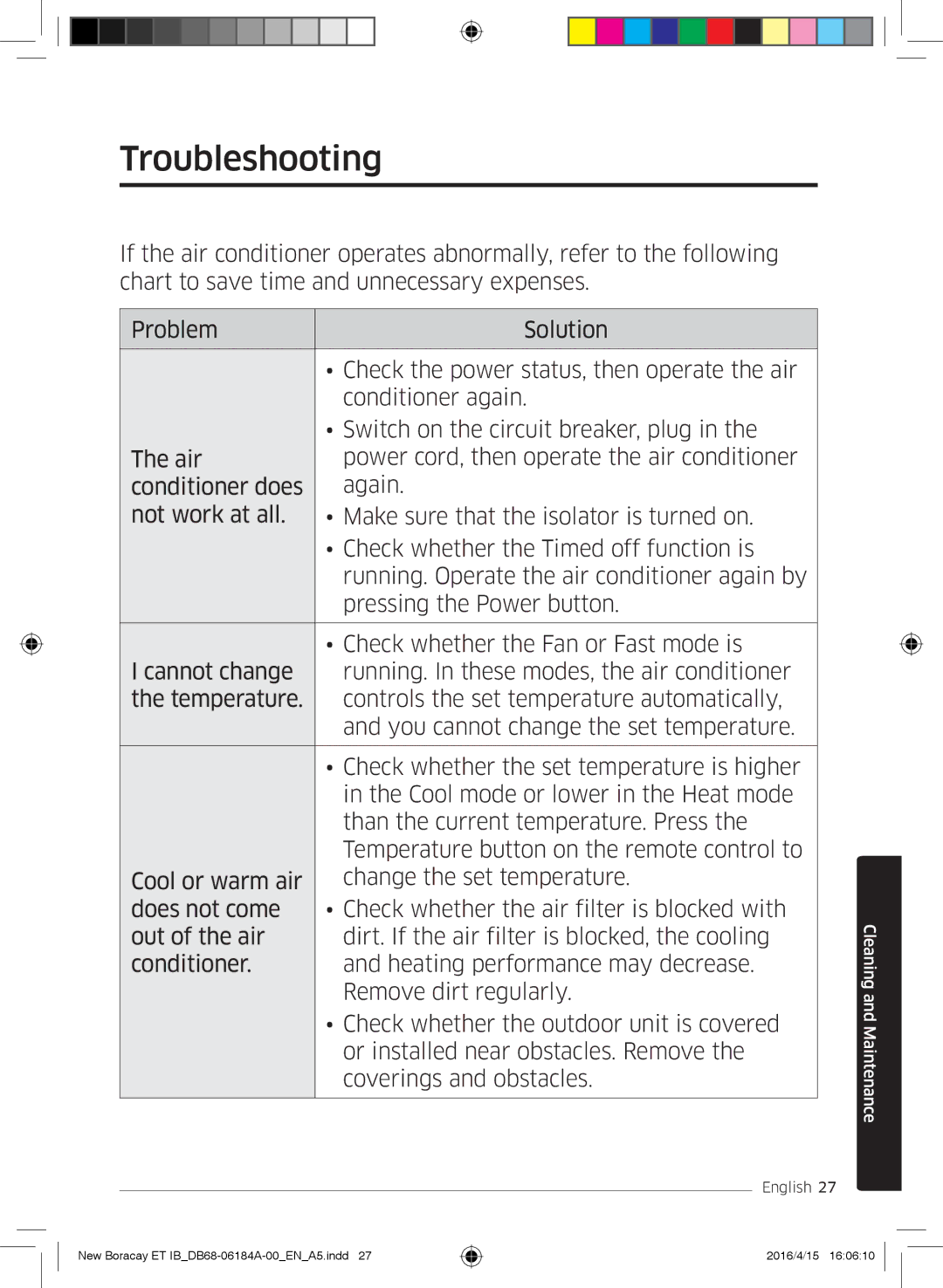 Samsung AR09KSFHBWKNZE, AR09KSFHBWKNET, AR12KSFHBWKNET, AR07KSFHBWKNEU, AR12KSFHBWKNZE manual Troubleshooting 