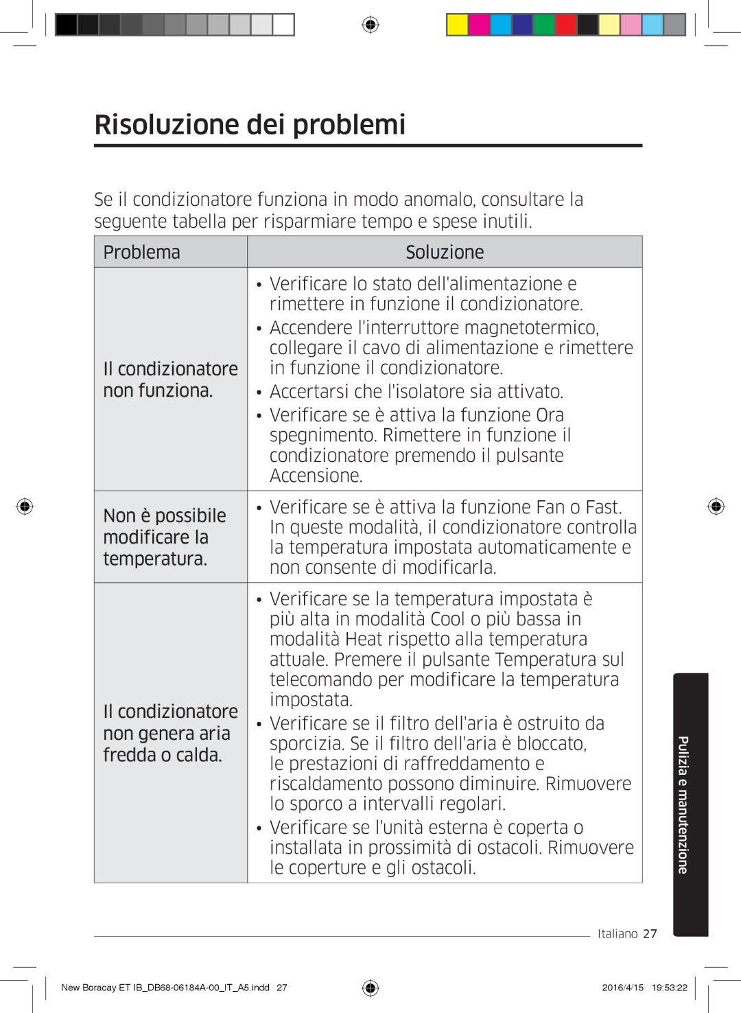 Samsung AR12KSFHBWKNET, AR09KSFHBWKNET, AR07KSFHBWKNEU manual Risoluzione dei problemi 