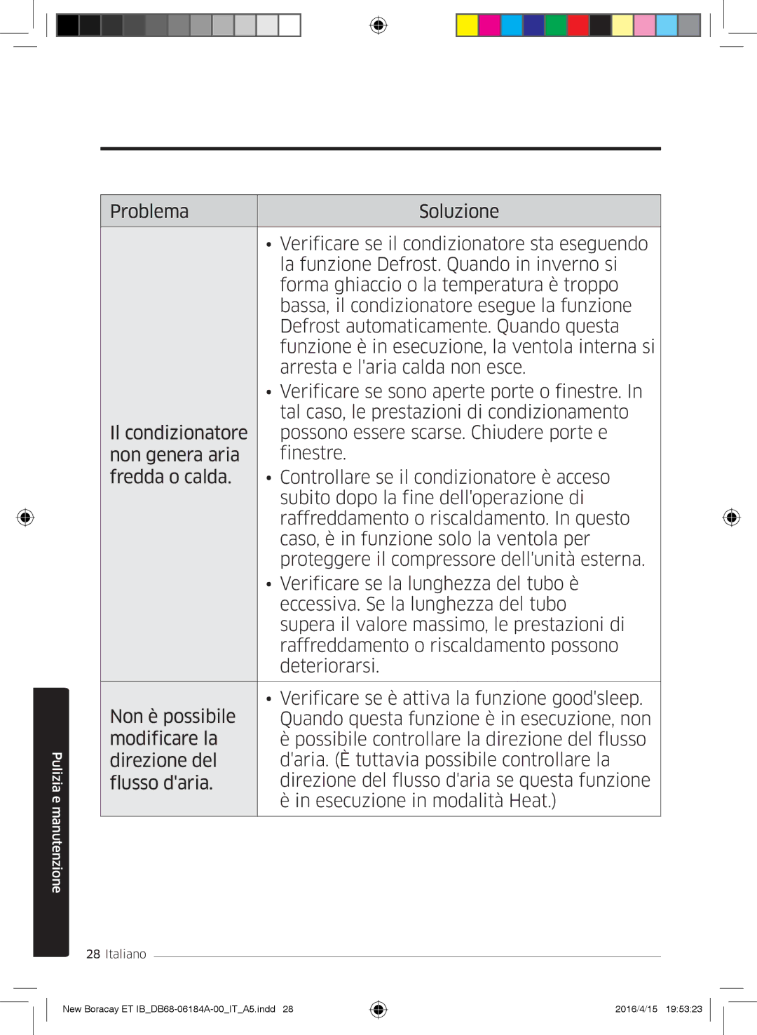 Samsung AR07KSFHBWKNEU, AR09KSFHBWKNET, AR12KSFHBWKNET manual Pulizia e manutenzione 