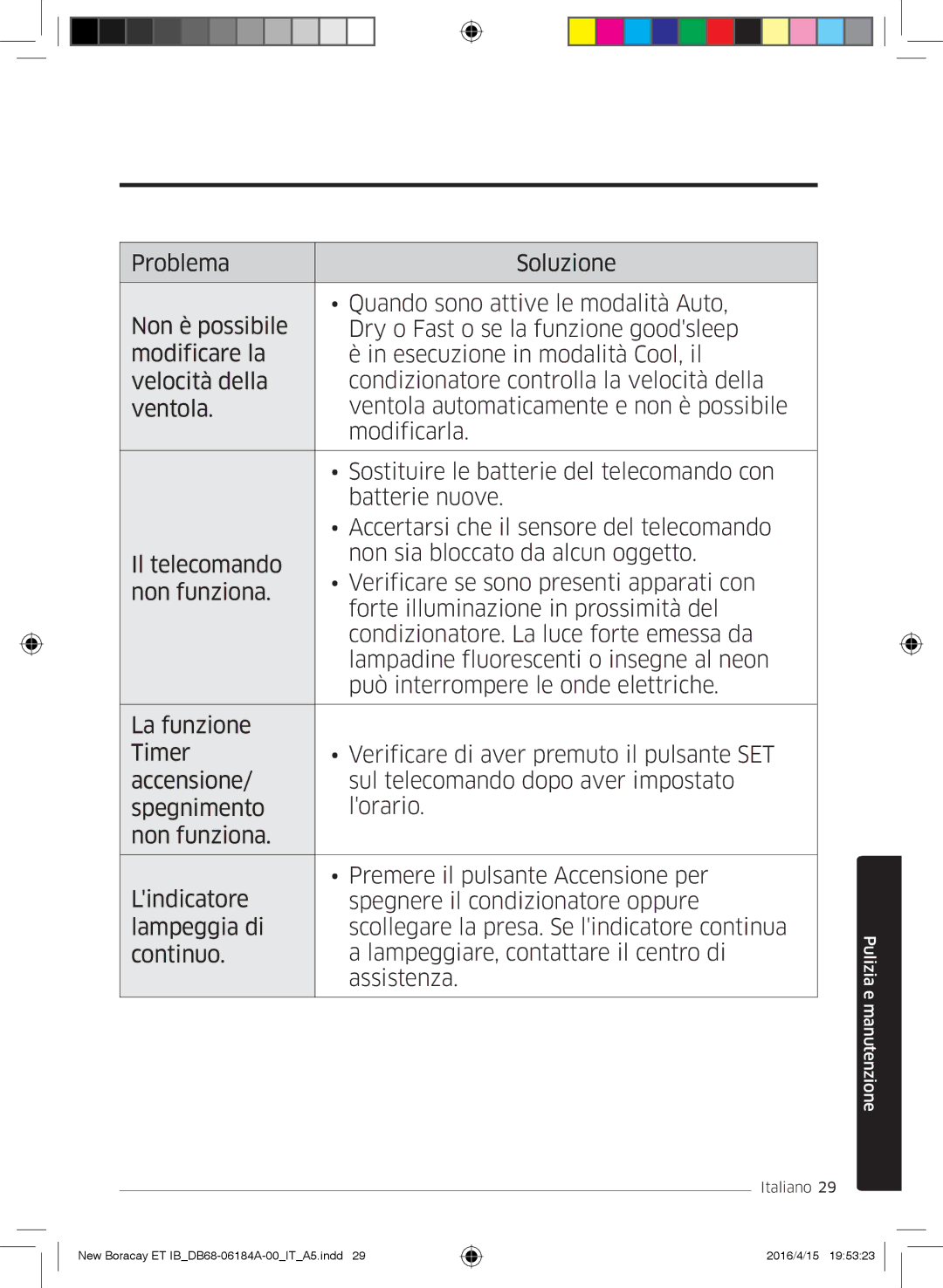 Samsung AR09KSFHBWKNET, AR12KSFHBWKNET, AR07KSFHBWKNEU manual Pulizia e manutenzione 