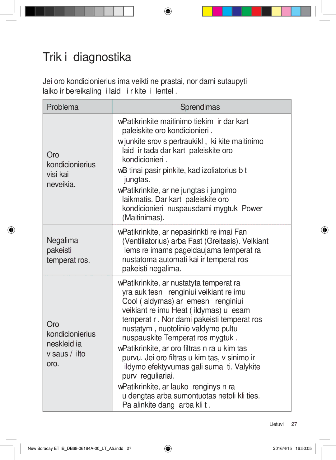 Samsung AR12KSFHBWKNET, AR09KSFHBWKNET, AR07KSFHBWKNEU manual Trikčių diagnostika 