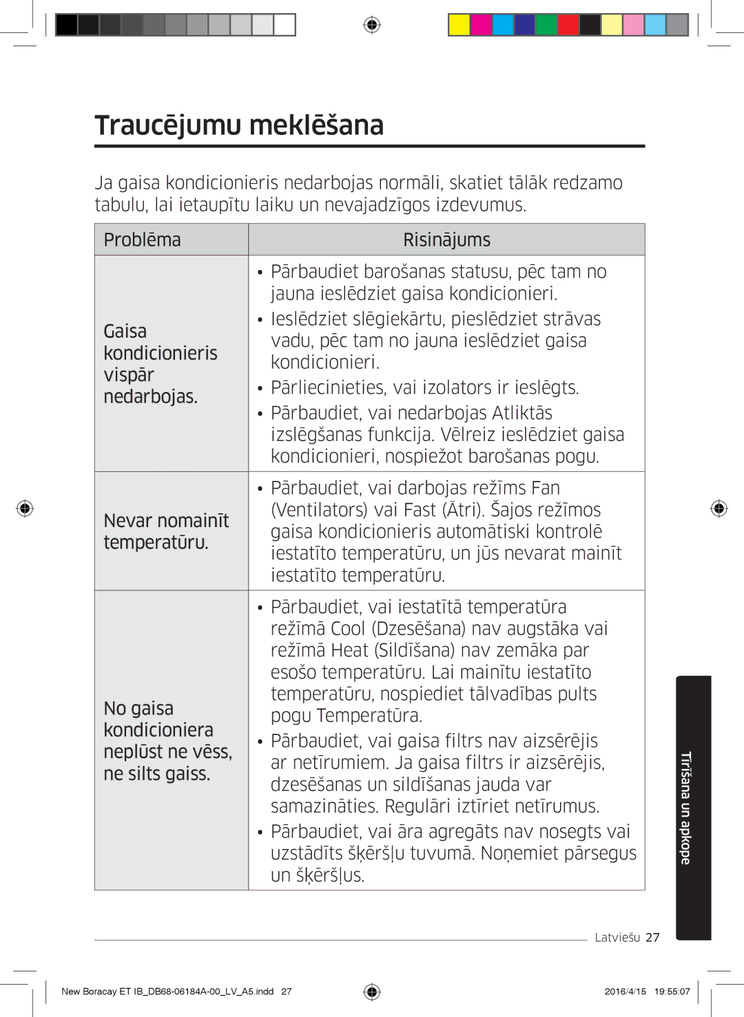 Samsung AR12KSFHBWKNET, AR09KSFHBWKNET, AR07KSFHBWKNEU manual Traucējumu meklēšana 