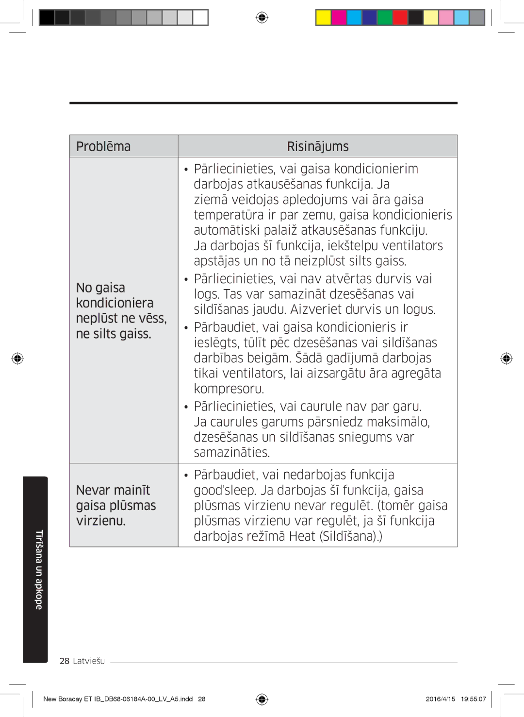 Samsung AR07KSFHBWKNEU, AR09KSFHBWKNET, AR12KSFHBWKNET manual Tīrīšana un apkope 