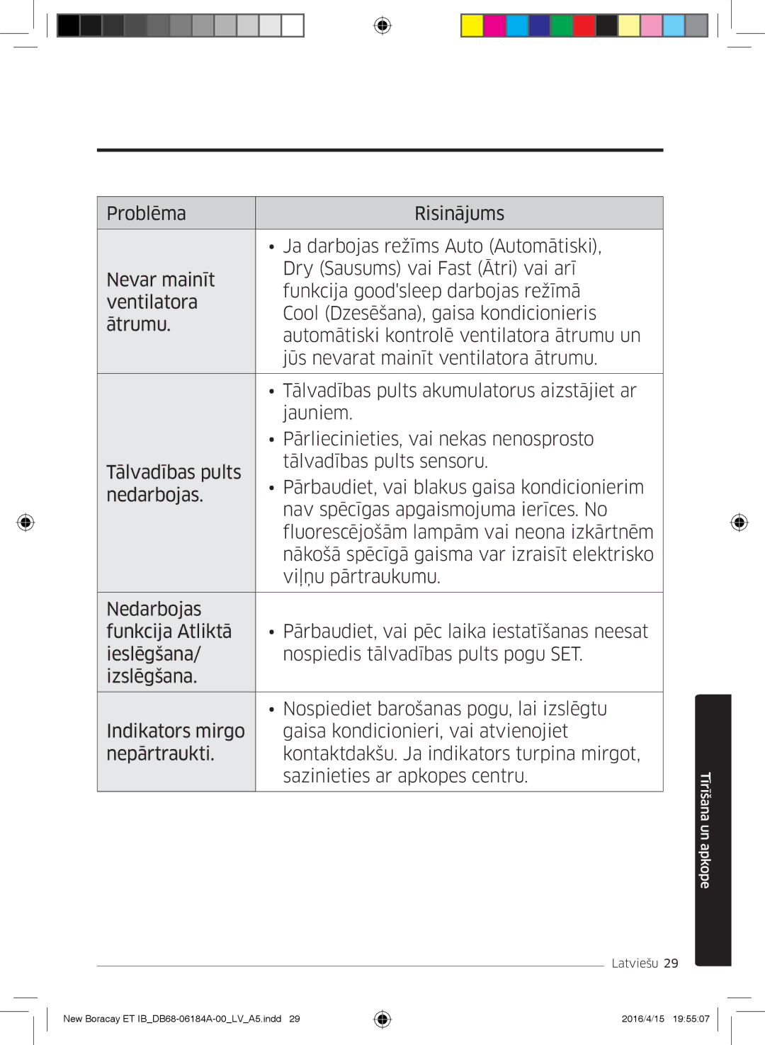 Samsung AR09KSFHBWKNET, AR12KSFHBWKNET, AR07KSFHBWKNEU manual Tīrīšana un apkope 