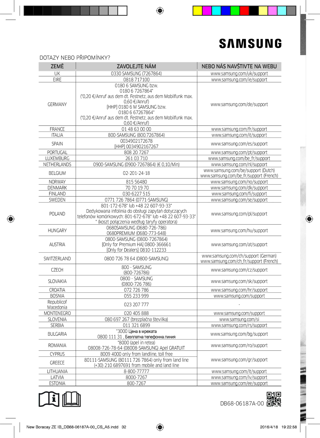 Samsung AR12KSFHBWKNET, AR09KSFHBWKNET, AR09KSFHBWKNZE, AR12KSFHBWKNZE manual Dotazy Nebo PŘIPOMÍNKY? Země 