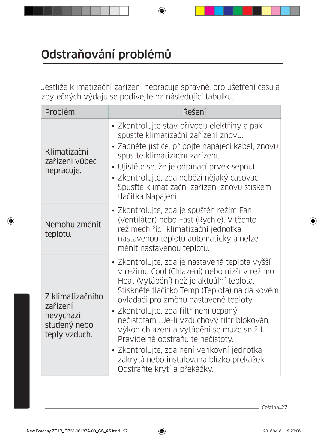 Samsung AR09KSFHBWKNET, AR12KSFHBWKNET, AR09KSFHBWKNZE, AR12KSFHBWKNZE manual Odstraňování problémů 