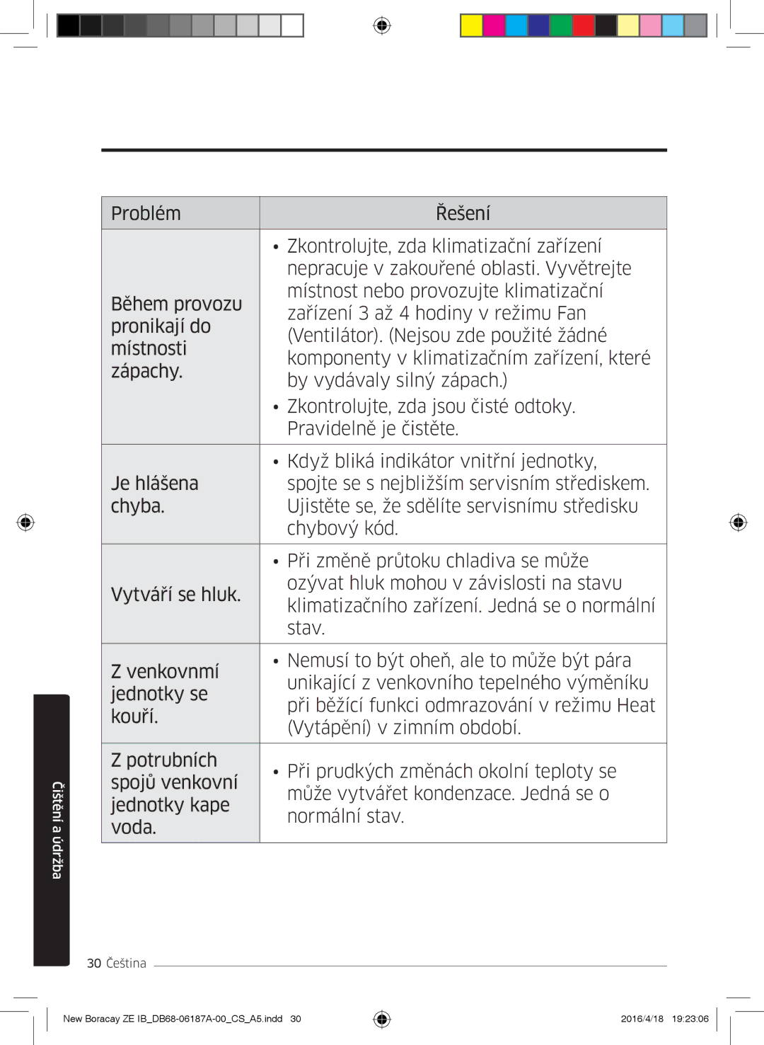 Samsung AR12KSFHBWKNZE, AR09KSFHBWKNET, AR12KSFHBWKNET, AR09KSFHBWKNZE manual 30 Čeština 