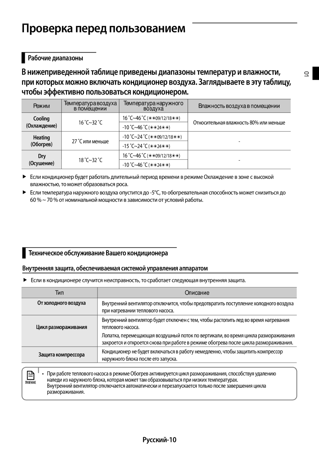 Samsung AR12KSFPAWQNER, AR09KSFPAWQNER Проверка перед пользованием, Рабочие диапазоны, Русский-10, Режим, Тип Описание 