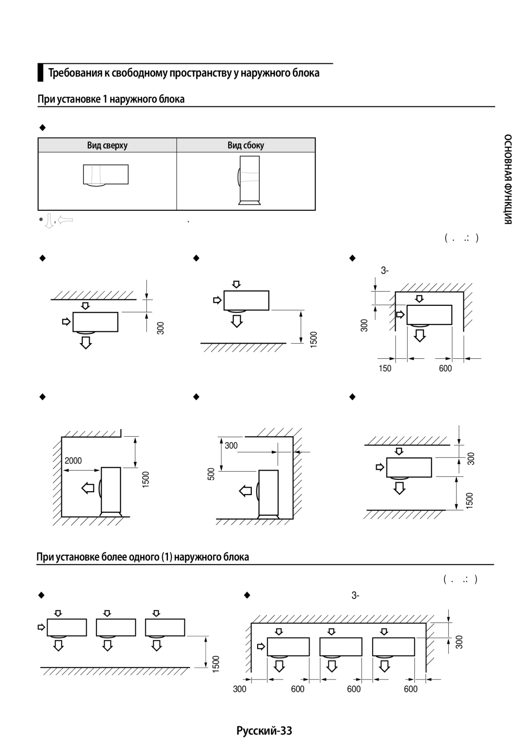 Samsung AR24KSFPAWQNER, AR09KSFPAWQNER manual При установке более одного 1 наружного блока, Русский-33, Вид сверху Вид сбоку 