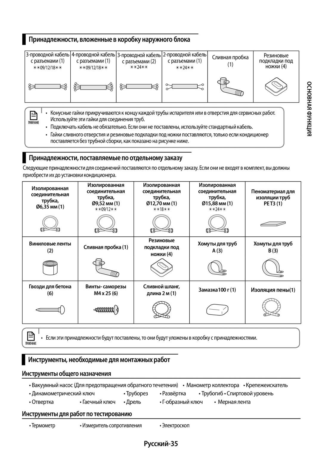 Samsung AR18KSFPAWQNER manual Принадлежности, вложенные в коробку наружного блока, Инструменты для работ по тестированию 