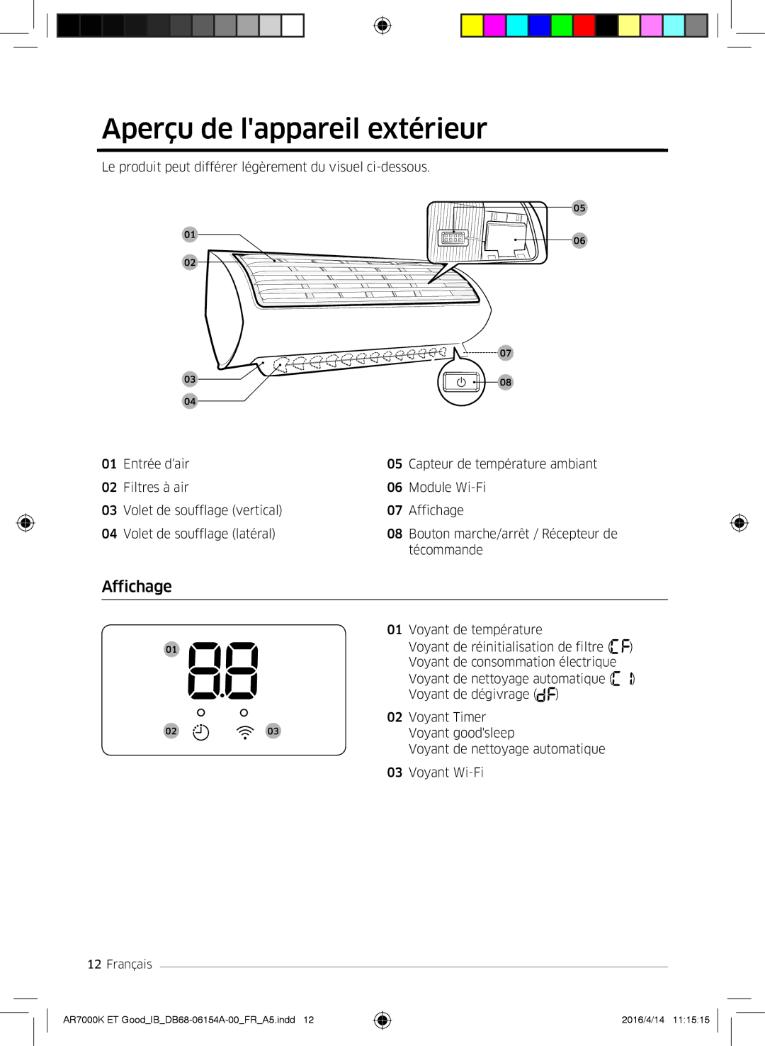 Samsung AR07KSWSAWKNEU, AR09KSWNAWKNET, AR12KSWNAWKNET, AR12KSWSBWKNET manual Aperçu de lappareil extérieur, Affichage 