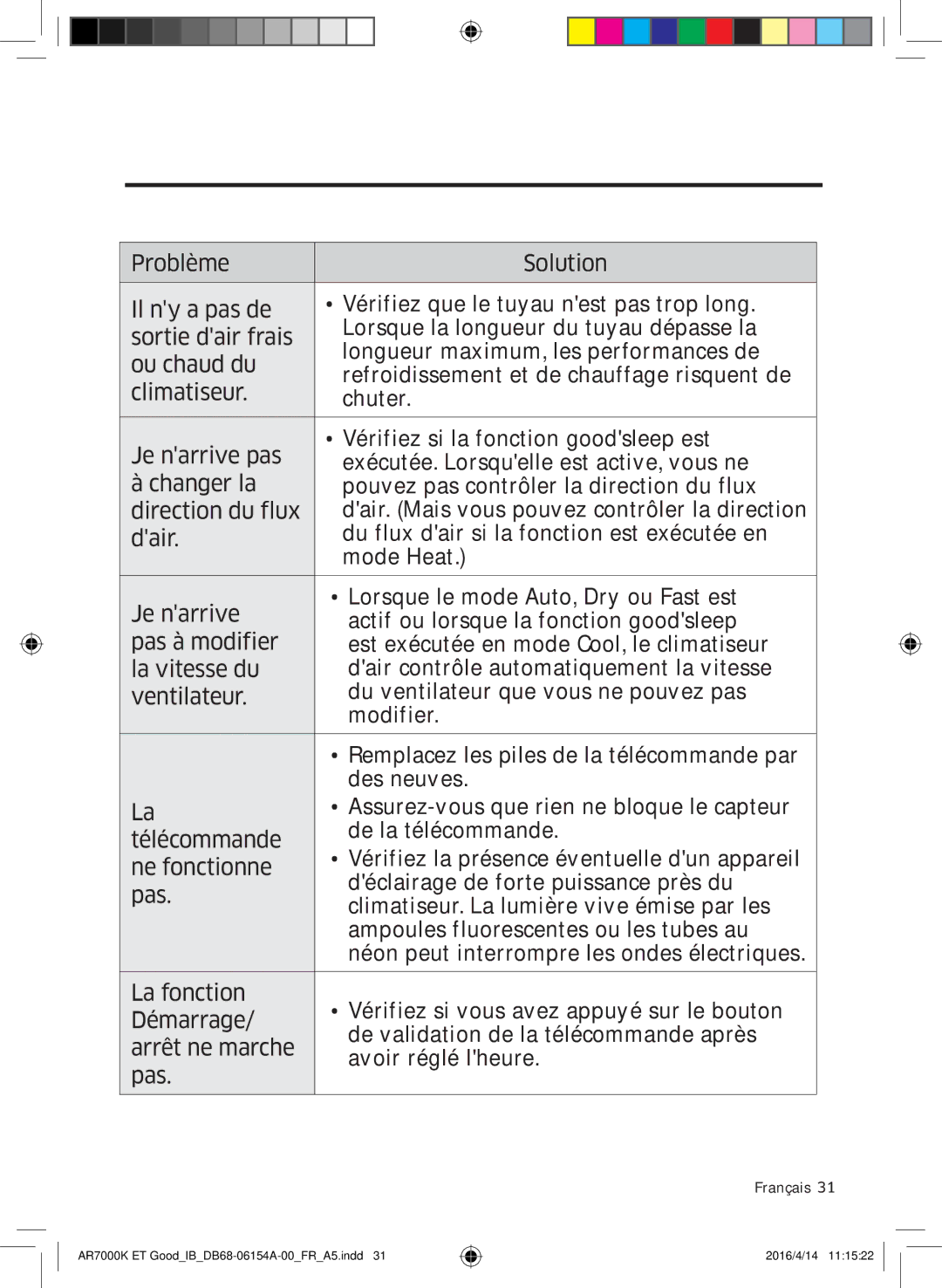 Samsung AR12KSWNAWKNET, AR09KSWNAWKNET, AR07KSWSAWKNEU, AR12KSWSBWKNET, AR09KSWSBWKNET manual Nettoyage et maintenance 