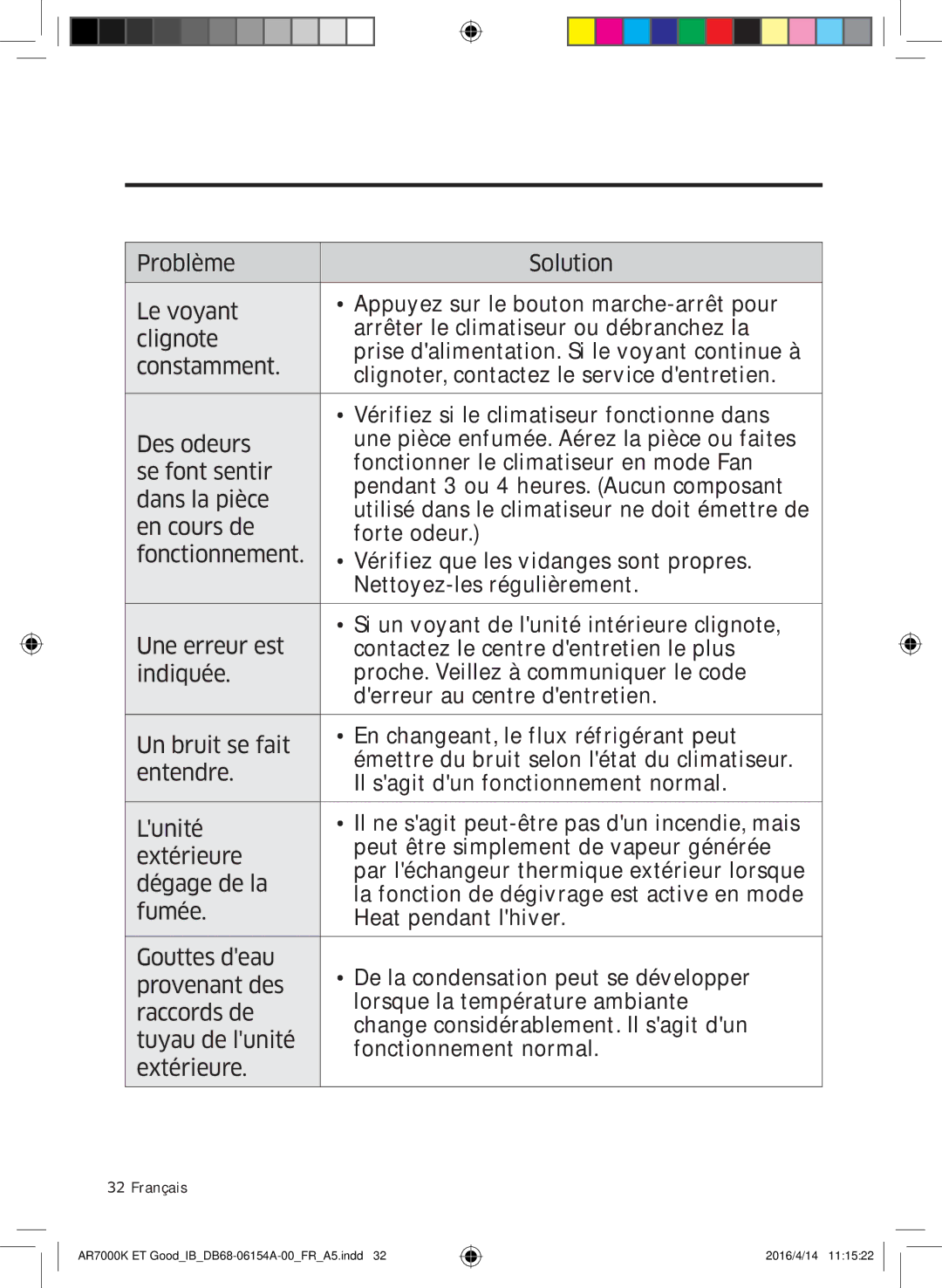 Samsung AR12KSWSBWKNET, AR09KSWNAWKNET, AR07KSWSAWKNEU, AR12KSWNAWKNET, AR09KSWSBWKNET manual Nettoyage et maintenance 