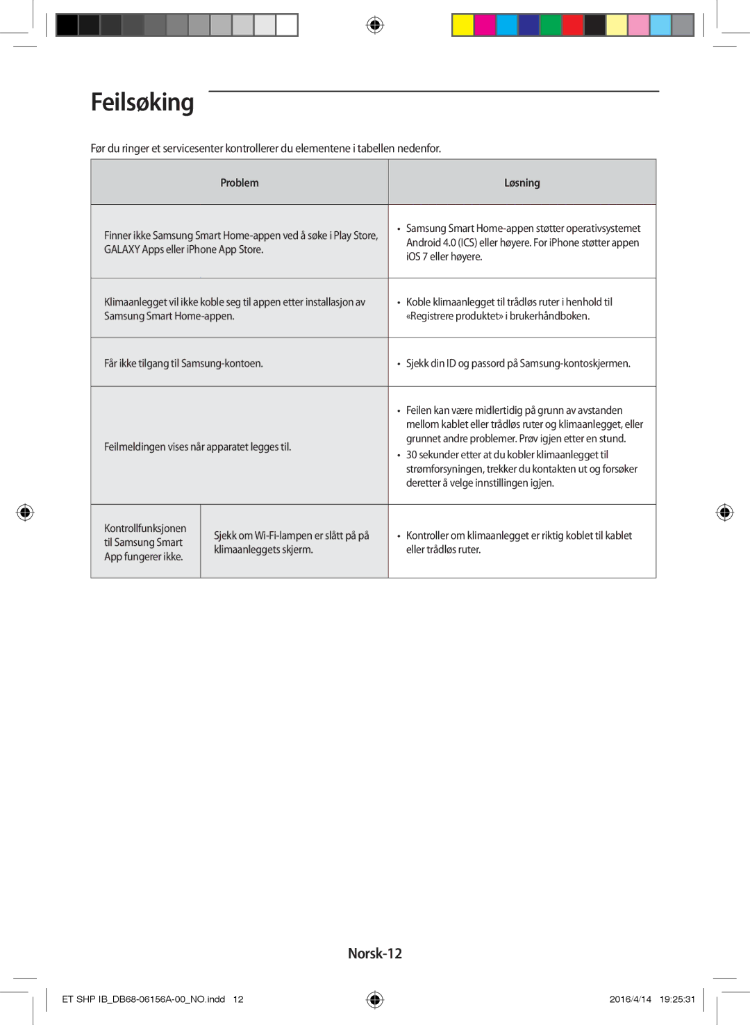 Samsung AR07KSWNAWKNEU, AR09KSWNAWKNET, AR07KSWSAWKNEU, AR12KSWNAWKNET, AR12KSWSBWKNET Feilsøking, Norsk-12, Problem Løsning 