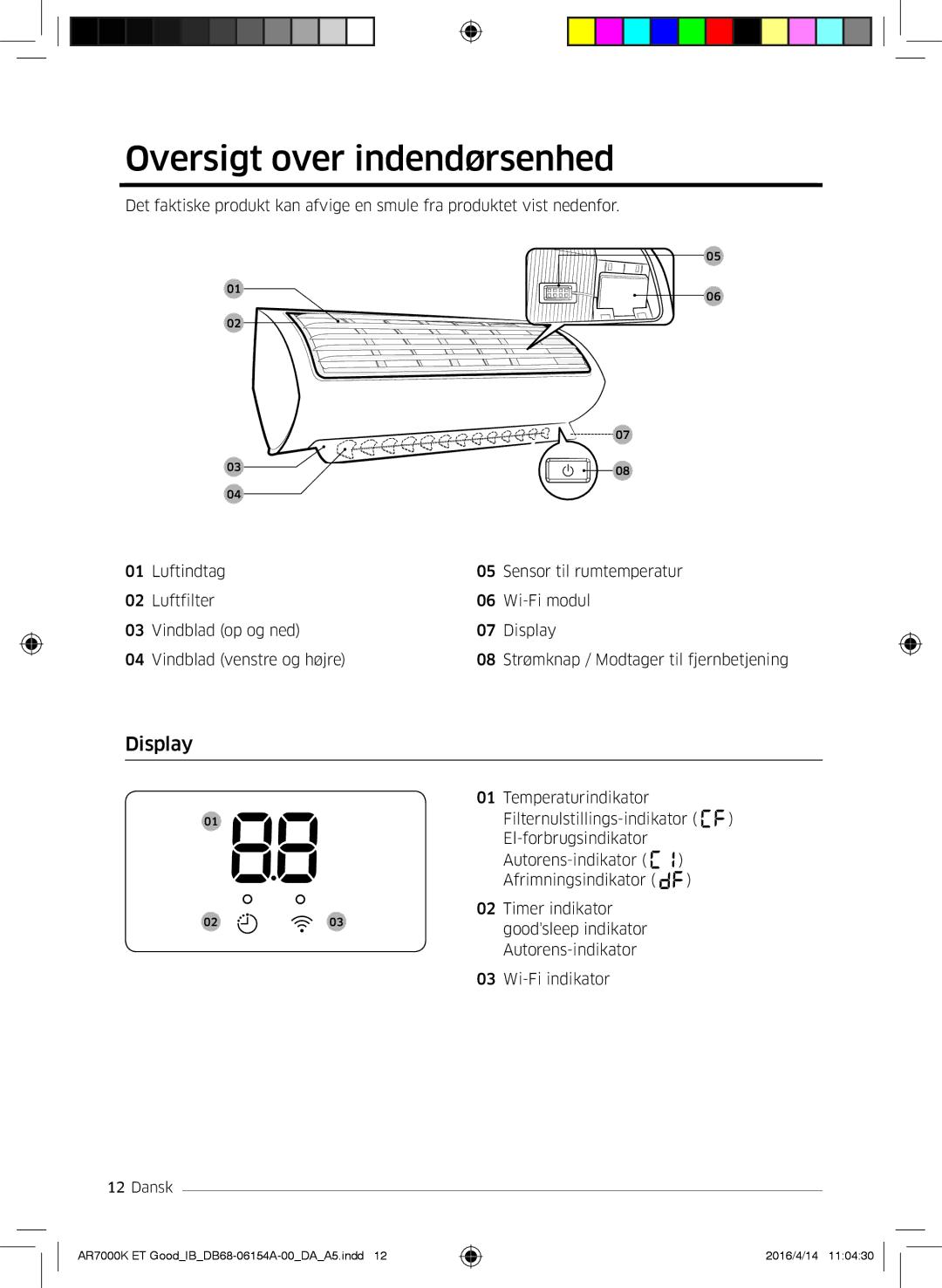 Samsung AR24KSWNAWKXEU, AR09KSWNAWKNET, AR07KSWSAWKNEU, AR12KSWNAWKNET, AR12KSWSBWKNET Oversigt over indendørsenhed, Display 