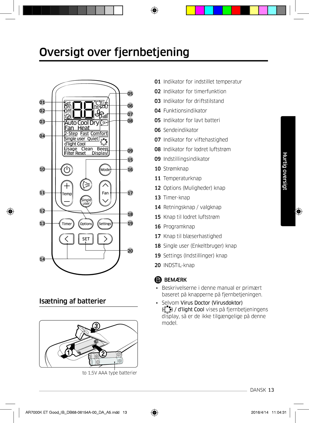 Samsung AR09KSWNAWKNET, AR07KSWSAWKNEU, AR12KSWNAWKNET, AR12KSWSBWKNET Oversigt over fjernbetjening, Isætning af batterier 