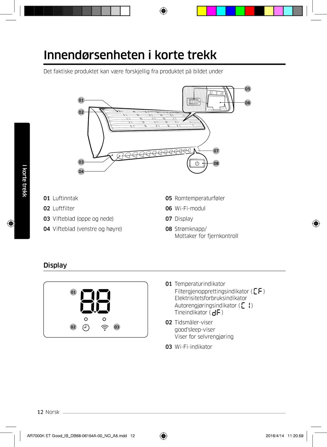 Samsung AR24KSWNAWKXEU, AR09KSWNAWKNET, AR07KSWSAWKNEU, AR12KSWNAWKNET manual Innendørsenheten i korte trekk, Display 