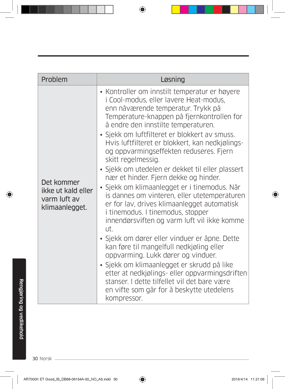 Samsung AR12KSWSBWKNET, AR09KSWNAWKNET, AR07KSWSAWKNEU, AR12KSWNAWKNET, AR09KSWSBWKNET manual Rengjøring og vedlikehold 