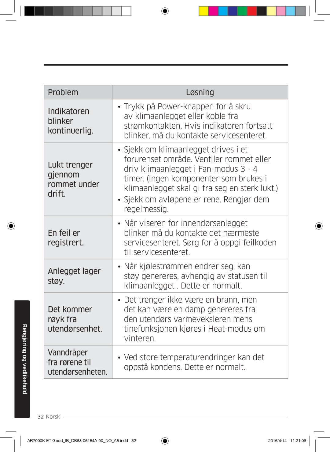 Samsung AR07KSWNAWKNEU, AR09KSWNAWKNET, AR07KSWSAWKNEU, AR12KSWNAWKNET, AR12KSWSBWKNET manual Rengjøring og vedlikehold 