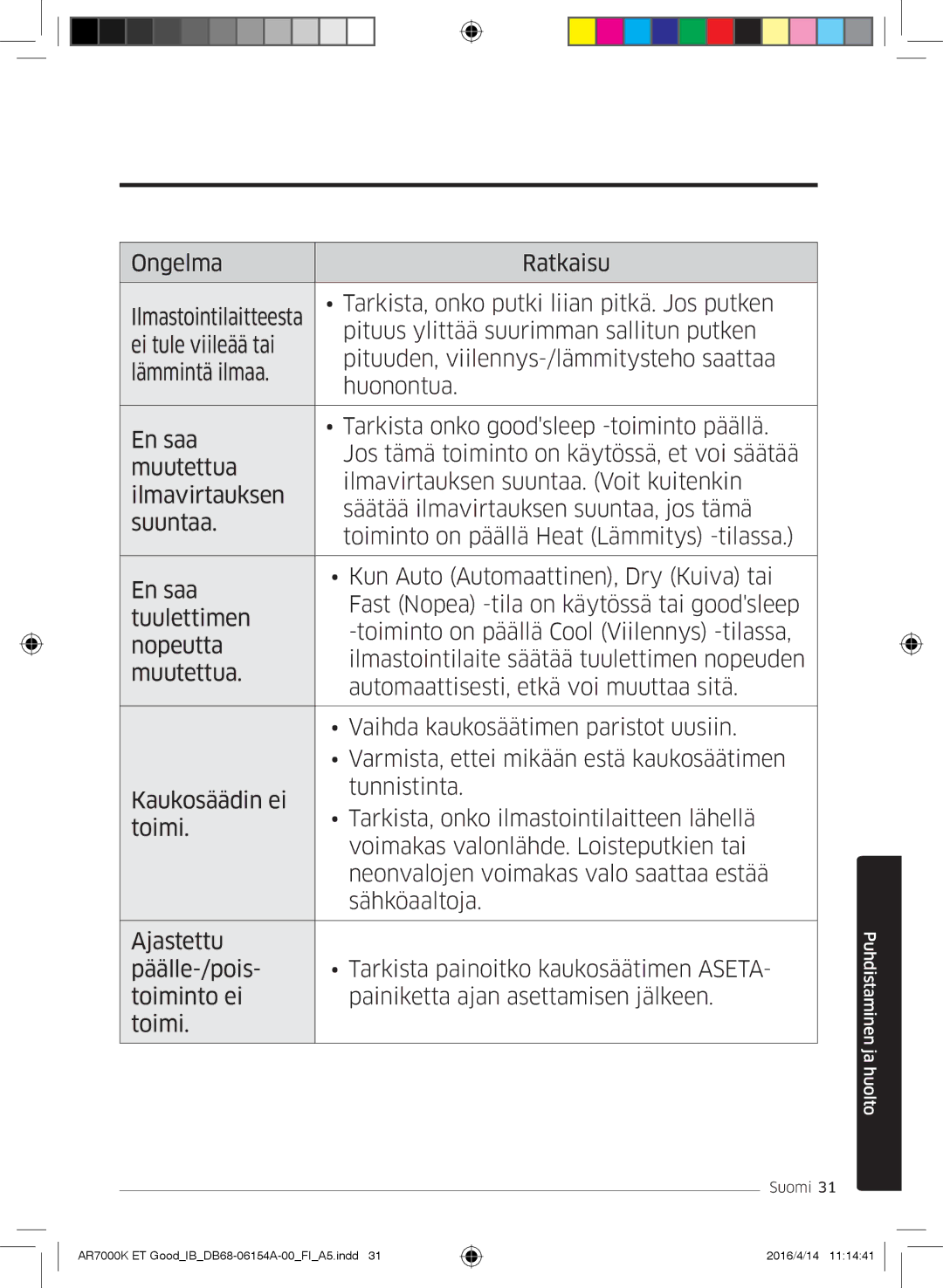 Samsung AR09KSWSBWKNET, AR09KSWNAWKNET, AR07KSWSAWKNEU, AR12KSWNAWKNET, AR12KSWSBWKNET, AR07KSWNAWKNEU Puhdistaminen ja huolto 