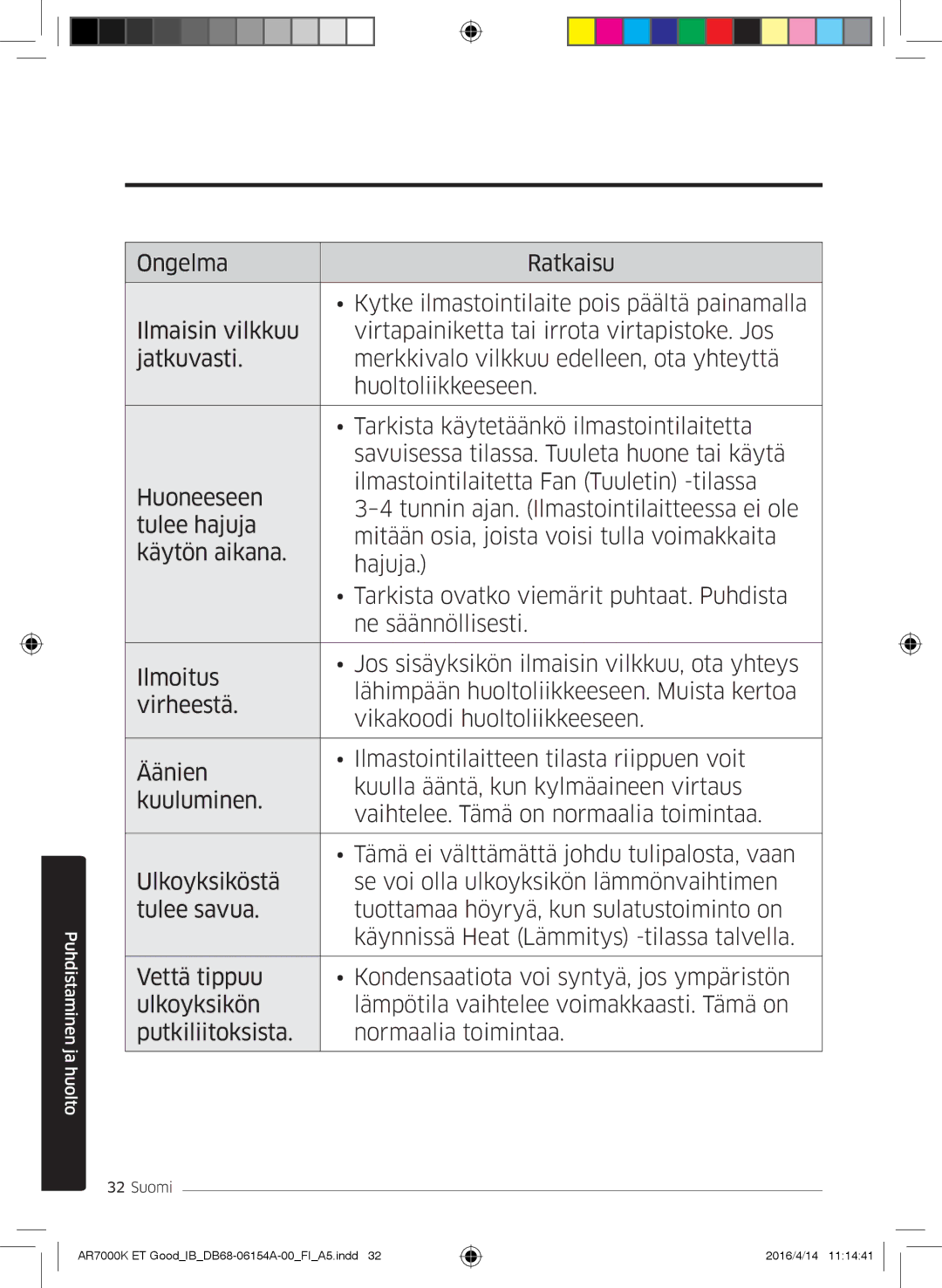 Samsung AR07KSWNAWKNEU, AR09KSWNAWKNET, AR07KSWSAWKNEU, AR12KSWNAWKNET, AR12KSWSBWKNET, AR09KSWSBWKNET Puhdistaminen ja huolto 