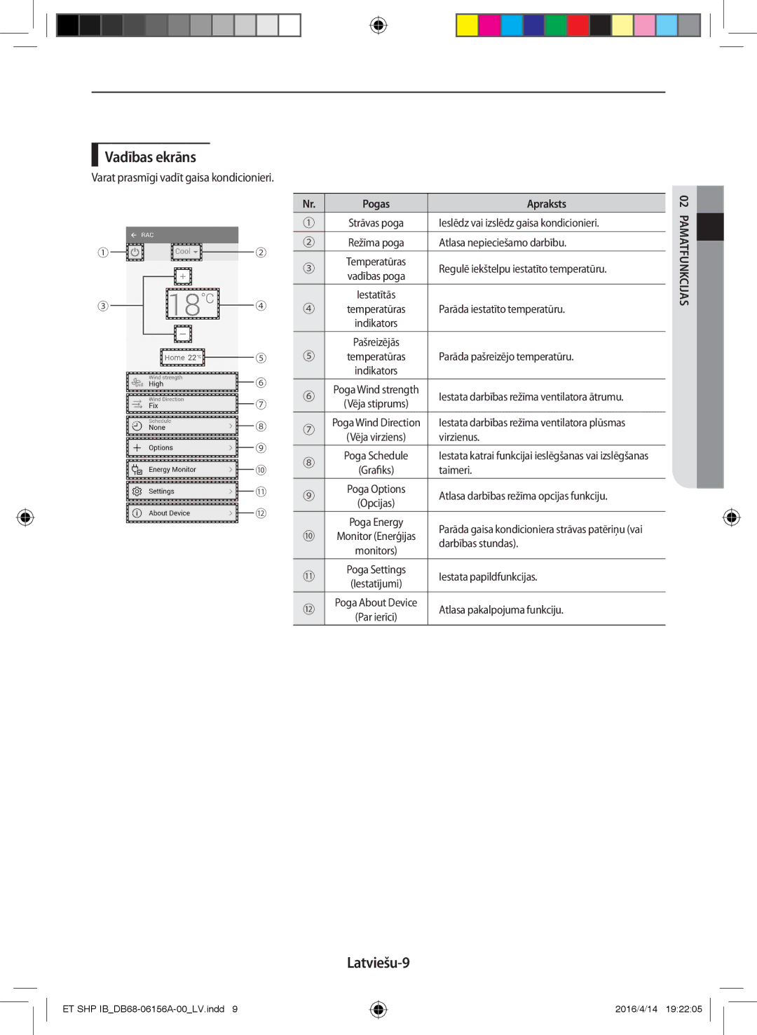 Samsung AR09KSWNAWKNET, AR07KSWSAWKNEU, AR12KSWNAWKNET, AR12KSWSBWKNET manual Vadības ekrāns, Latviešu-9, Pogas Apraksts 