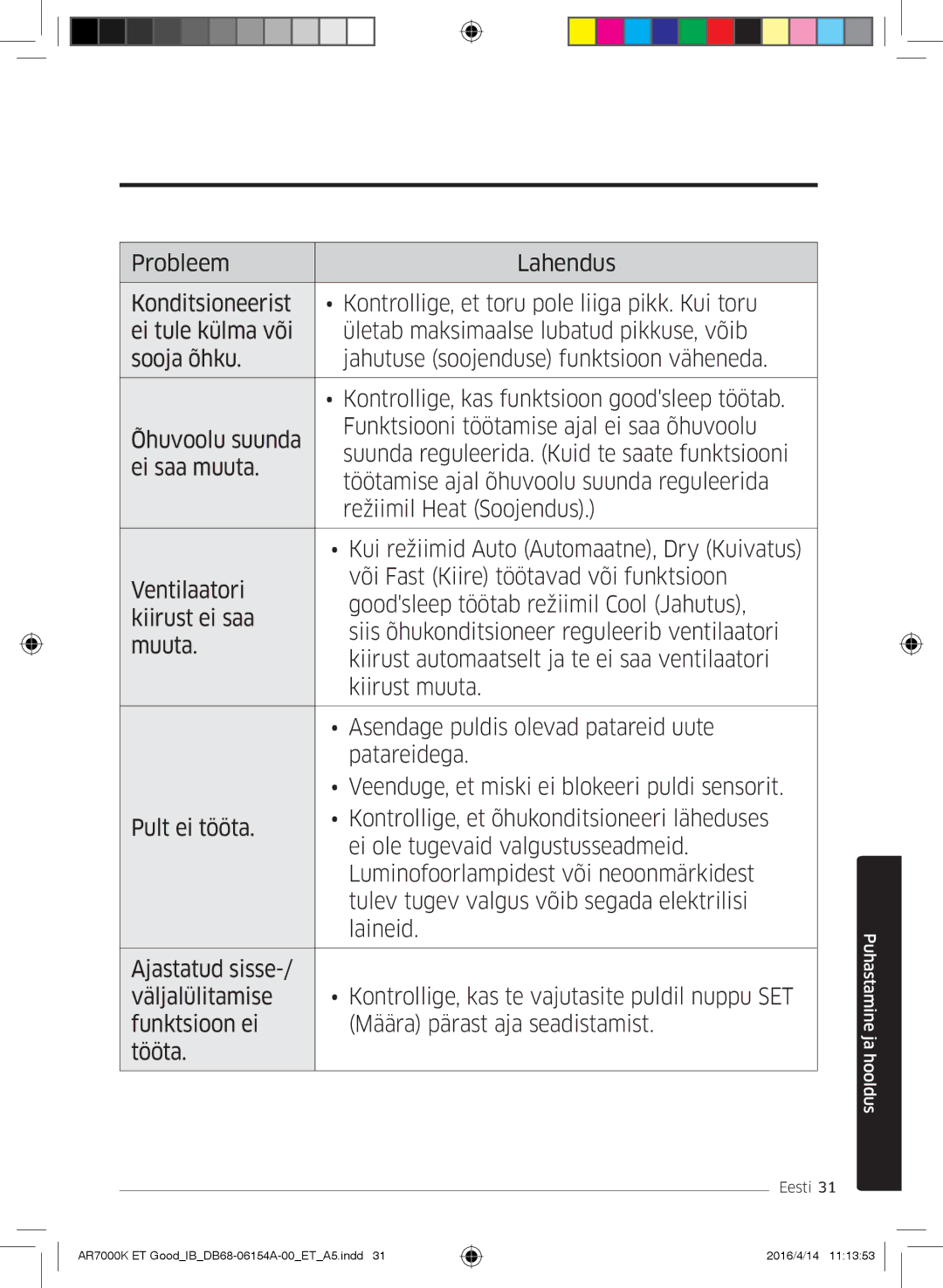 Samsung AR07KSWNAWKNEU, AR09KSWNAWKNET, AR07KSWSAWKNEU, AR12KSWNAWKNET, AR12KSWSBWKNET, AR09KSWSBWKNET Puhastamine ja hooldus 