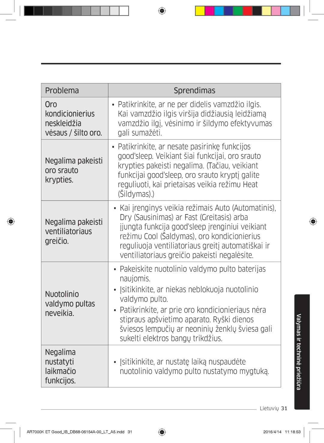 Samsung AR07KSWNAWKNEU, AR09KSWNAWKNET, AR07KSWSAWKNEU, AR12KSWNAWKNET, AR12KSWSBWKNET manual Valymas ir techninė priežiūra 