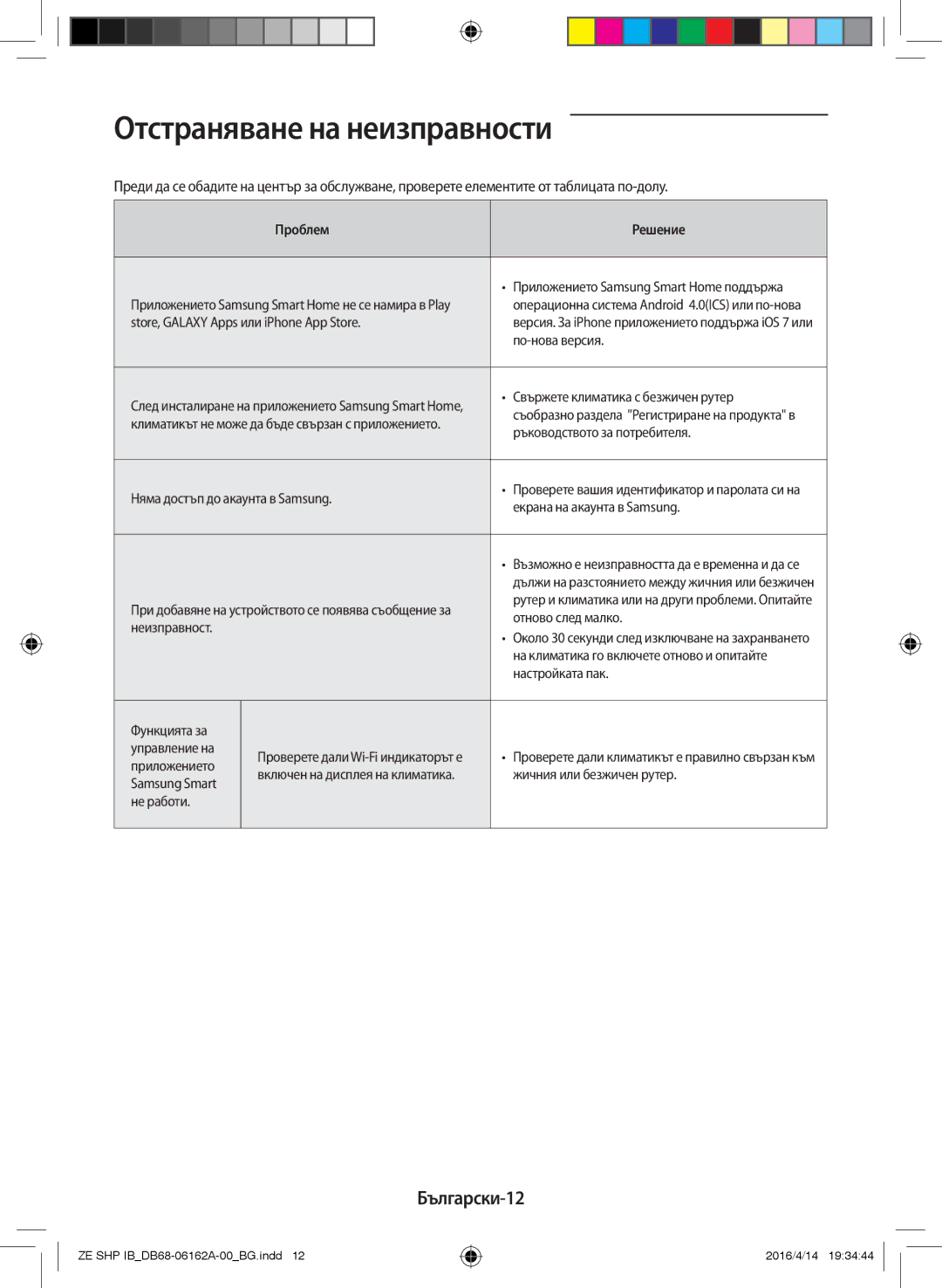 Samsung AR09KSWNAWKNET, AR12KSWNAWKNET, AR09KSWSBWKNET manual Отстраняване на неизправности, Български-12, Проблем Решение 