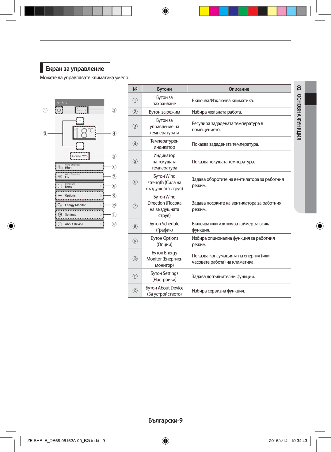 Samsung AR12KSWNAWKNET manual Екран за управление, Български-9, Можете да управлявате климатика умело, Бутони Описание 