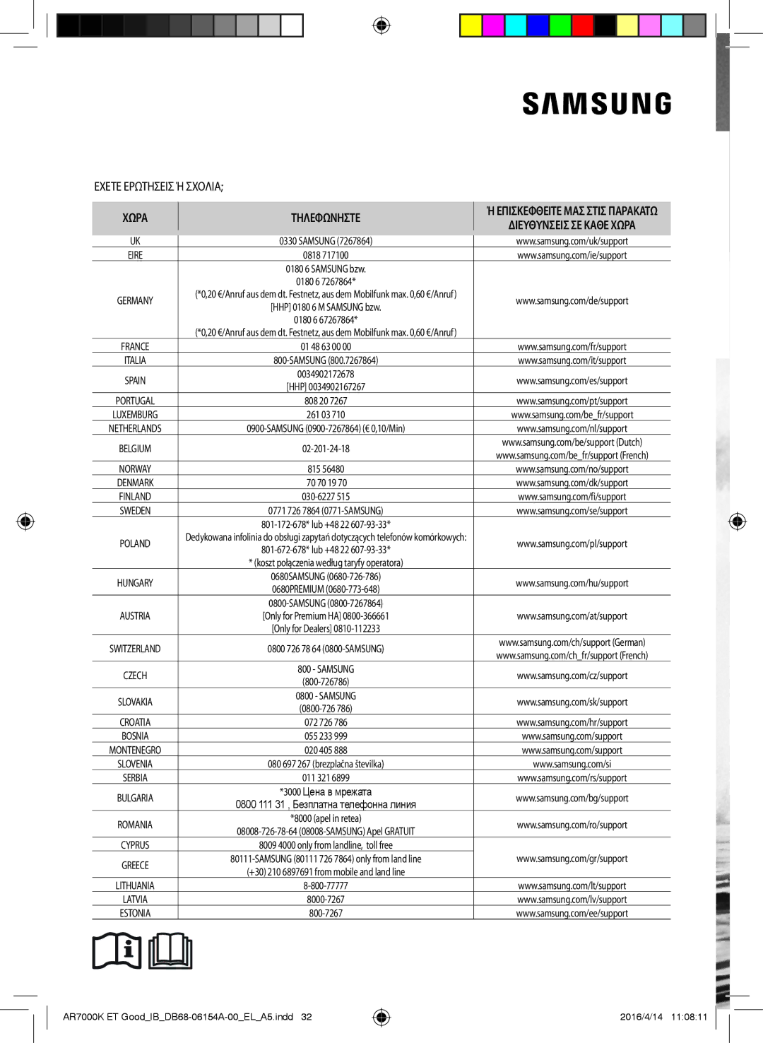 Samsung AR12KSWNAWKNET, AR09KSWNAWKNET, AR09KSWSBWKNZE, AR12KSWSBWKNZE manual Pitanja ILI KOMENTARI? Država 