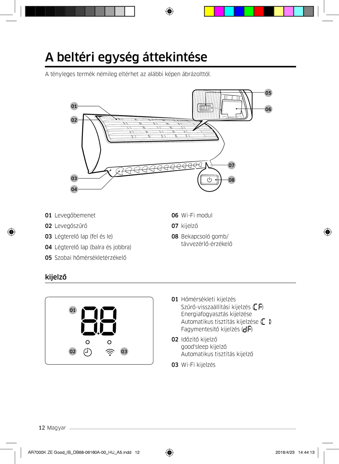 Samsung AR12KSWNAWKNET, AR09KSWNAWKNET, AR09KSWSBWKNZE, AR12KSWSBWKNZE manual Beltéri egység áttekintése, Kijelző 