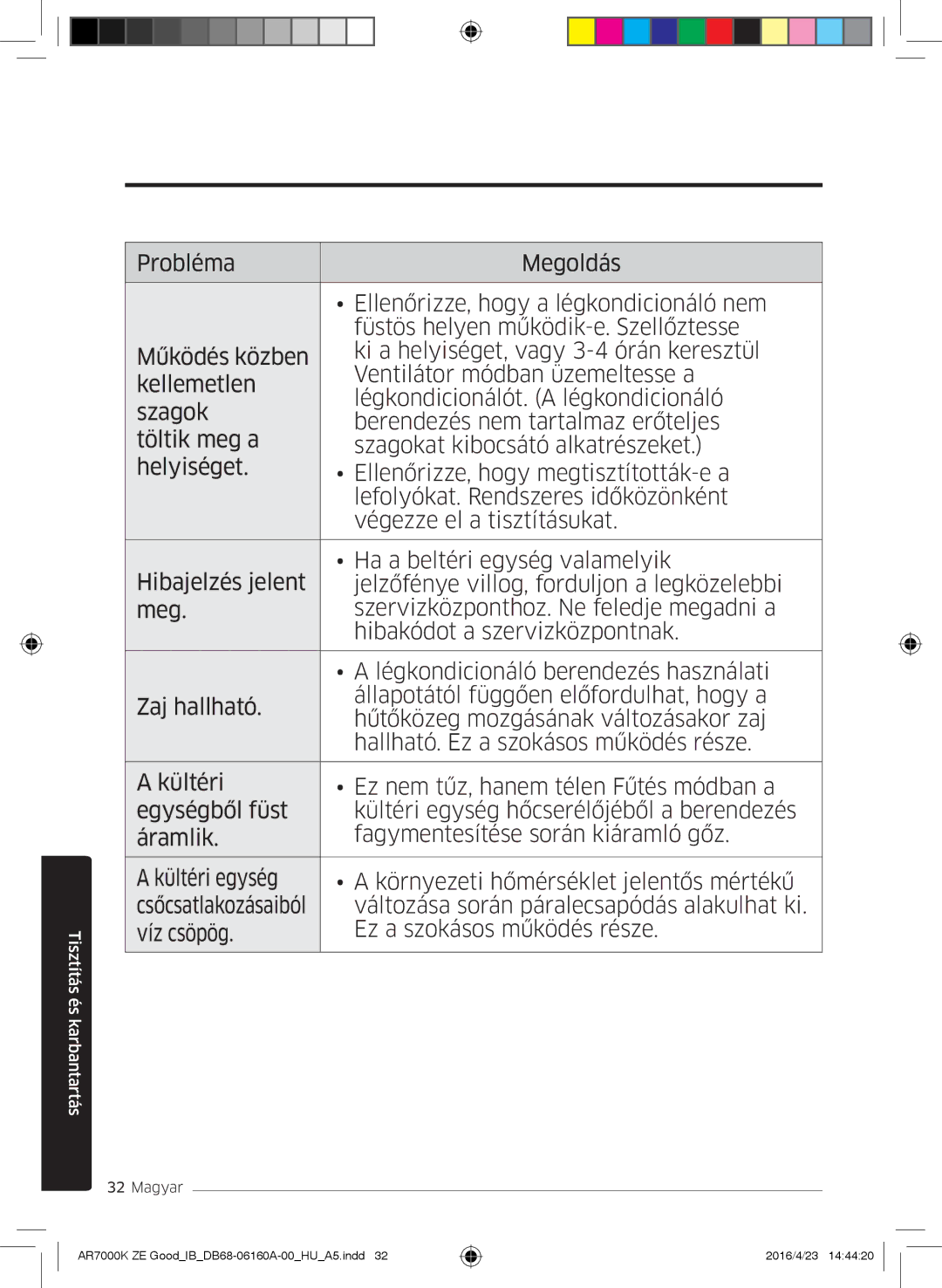 Samsung AR12KSWNAWKNET, AR09KSWNAWKNET, AR09KSWSBWKNZE, AR12KSWSBWKNZE manual Csőcsatlakozásaiból 