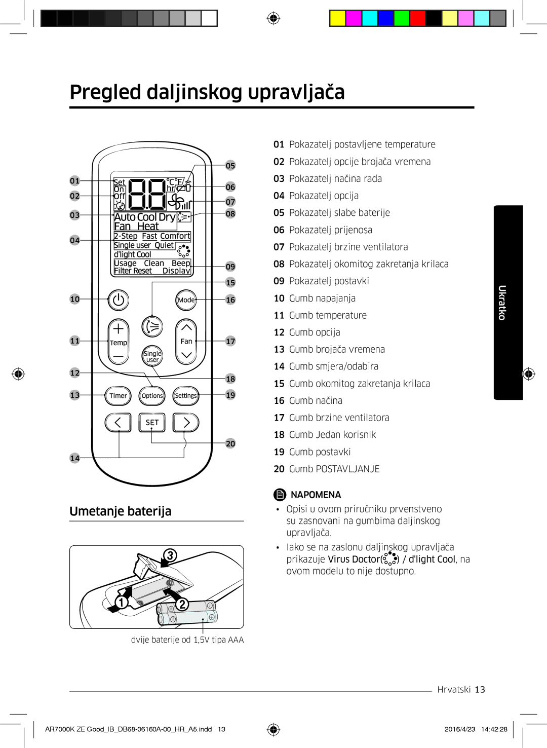 Samsung AR09KSWSBWKNZE, AR09KSWNAWKNET, AR12KSWNAWKNET, AR12KSWSBWKNZE manual Pregled daljinskog upravljača, Umetanje baterija 