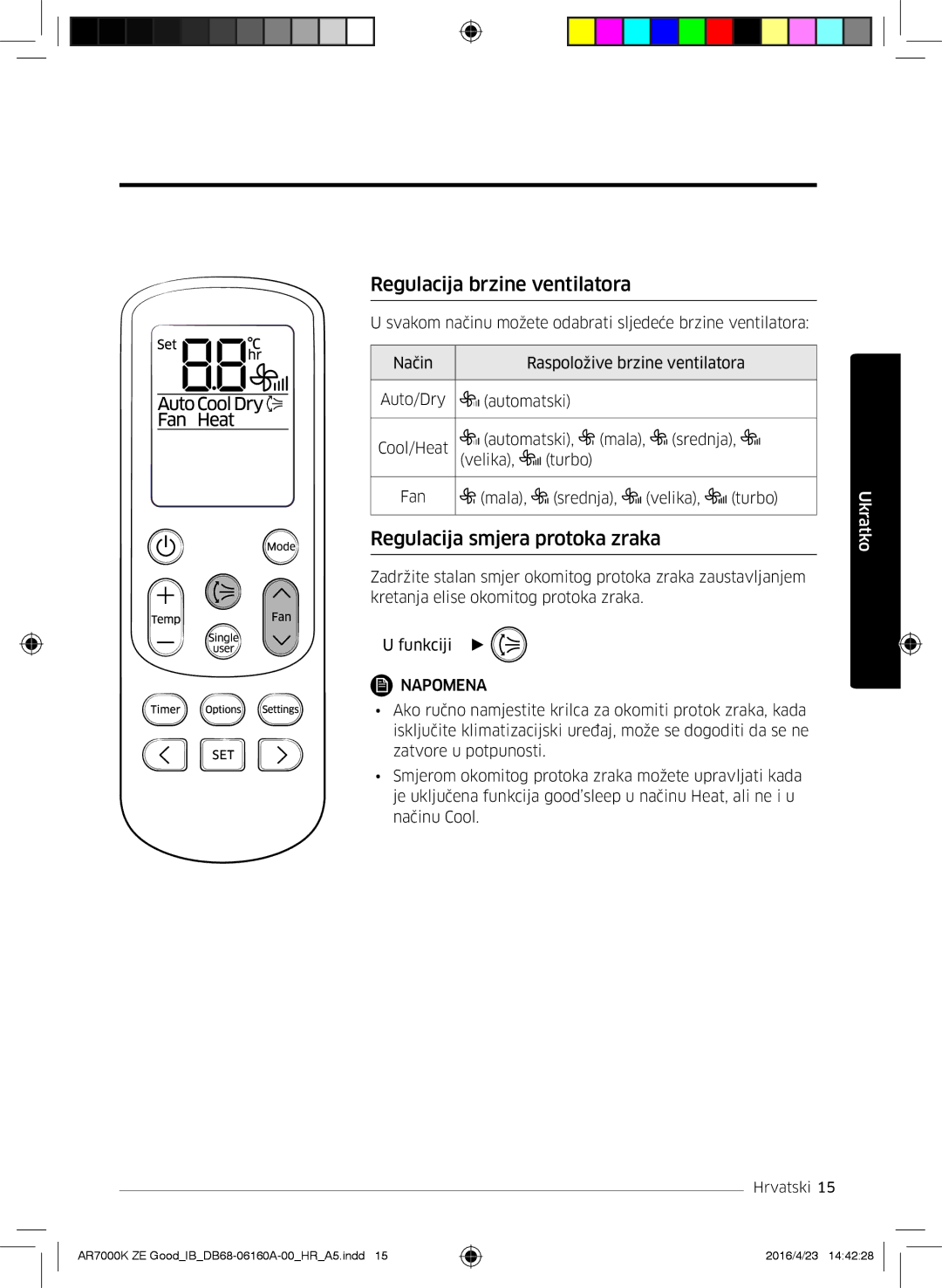 Samsung AR09KSWNAWKNET, AR12KSWNAWKNET, AR09KSWSBWKNZE manual Regulacija brzine ventilatora, Regulacija smjera protoka zraka 