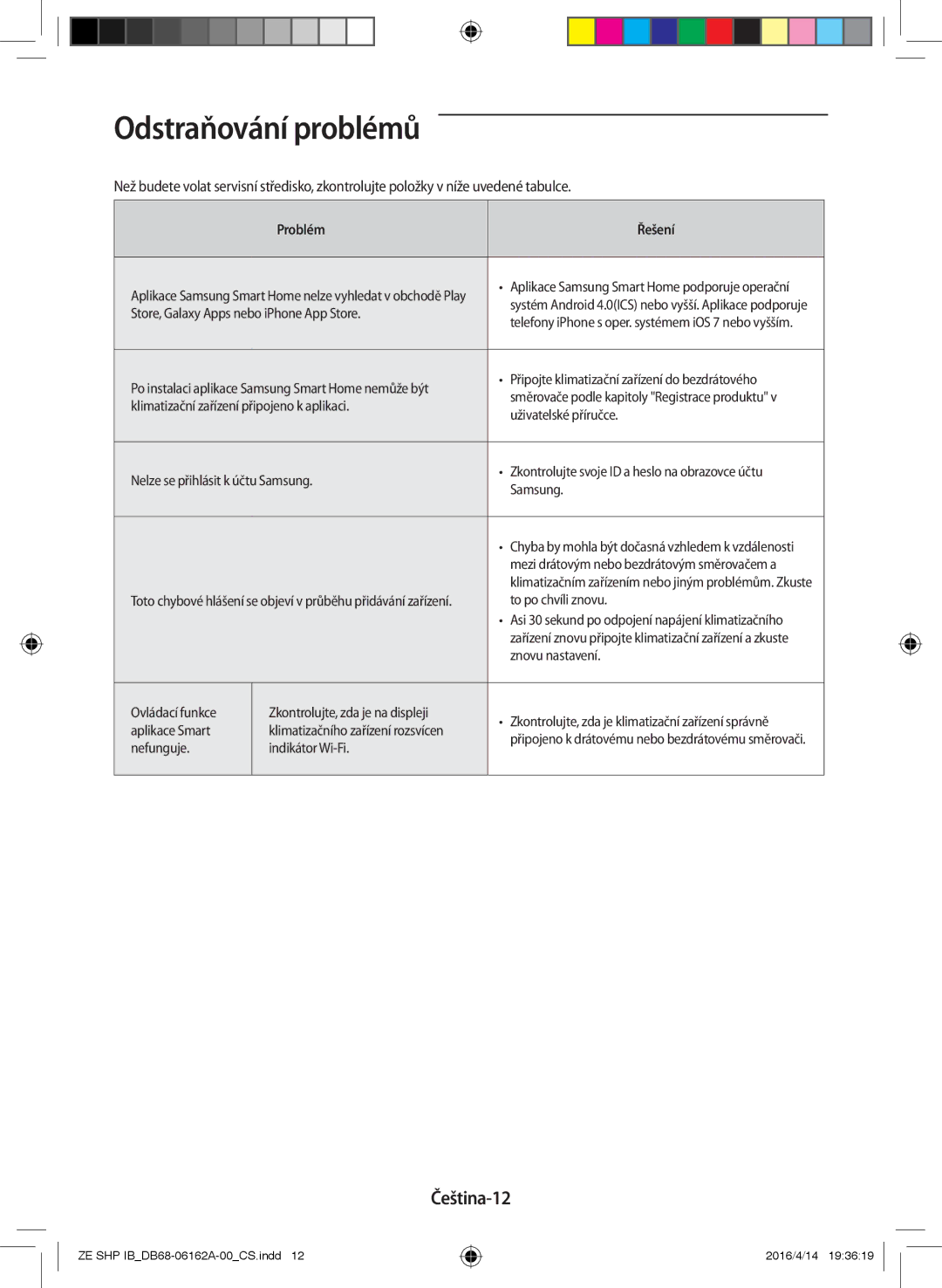 Samsung AR09KSWNAWKNET, AR12KSWNAWKNET, AR12KSWSBWKNET, AR09KSWSBWKNET Odstraňování problémů, Čeština-12, Problém Řešení 