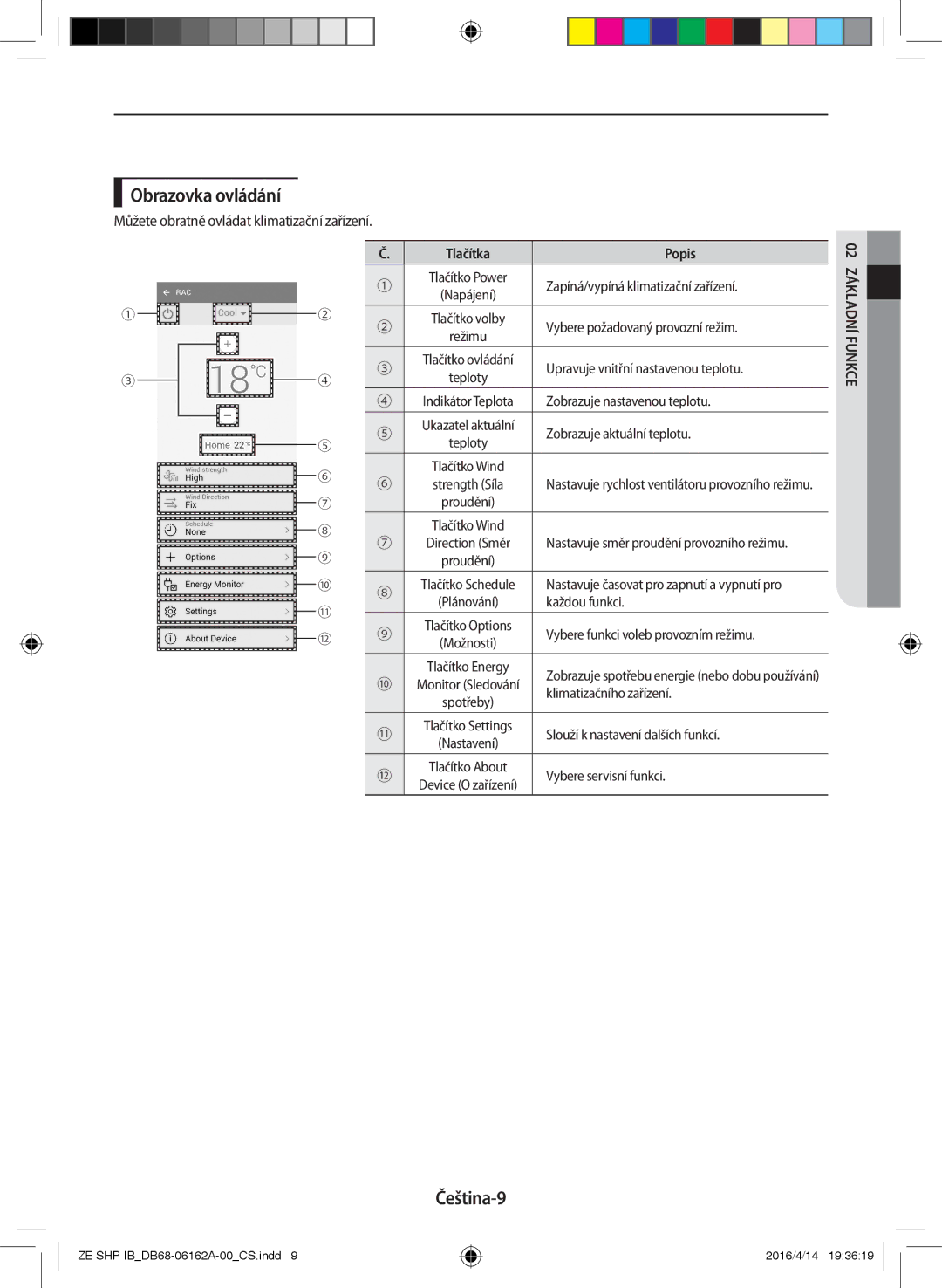 Samsung AR09KSWSBWKNET manual Obrazovka ovládání, Čeština-9, Můžete obratně ovládat klimatizační zařízení, Tlačítka Popis 