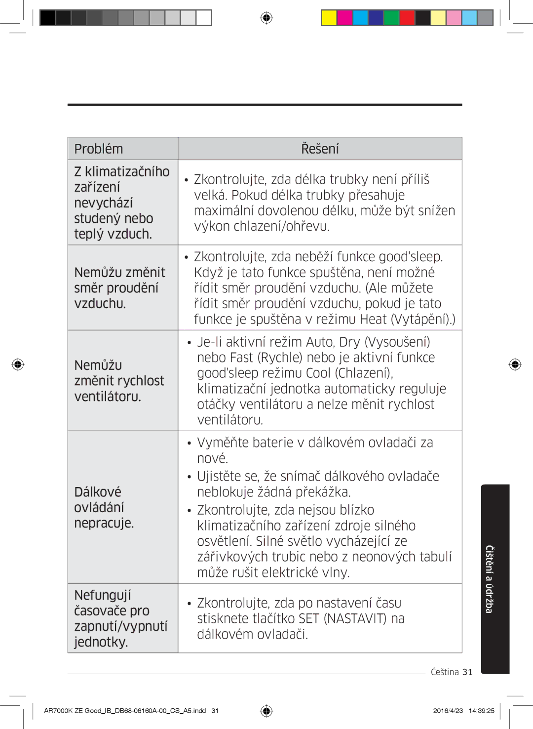 Samsung AR12KSWSBWKNET, AR09KSWNAWKNET, AR12KSWNAWKNET, AR09KSWSBWKNET, AR09KSWSBWKNZE, AR12KSWSBWKNZE manual Čeština 