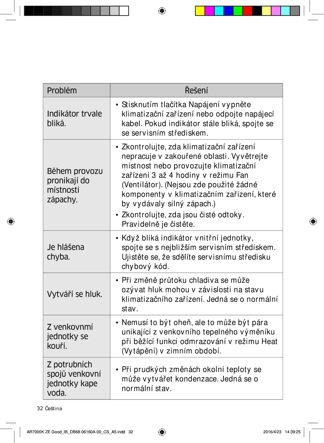 Samsung AR09KSWSBWKNET, AR09KSWNAWKNET, AR12KSWNAWKNET, AR12KSWSBWKNET, AR09KSWSBWKNZE, AR12KSWSBWKNZE manual 32 Čeština 