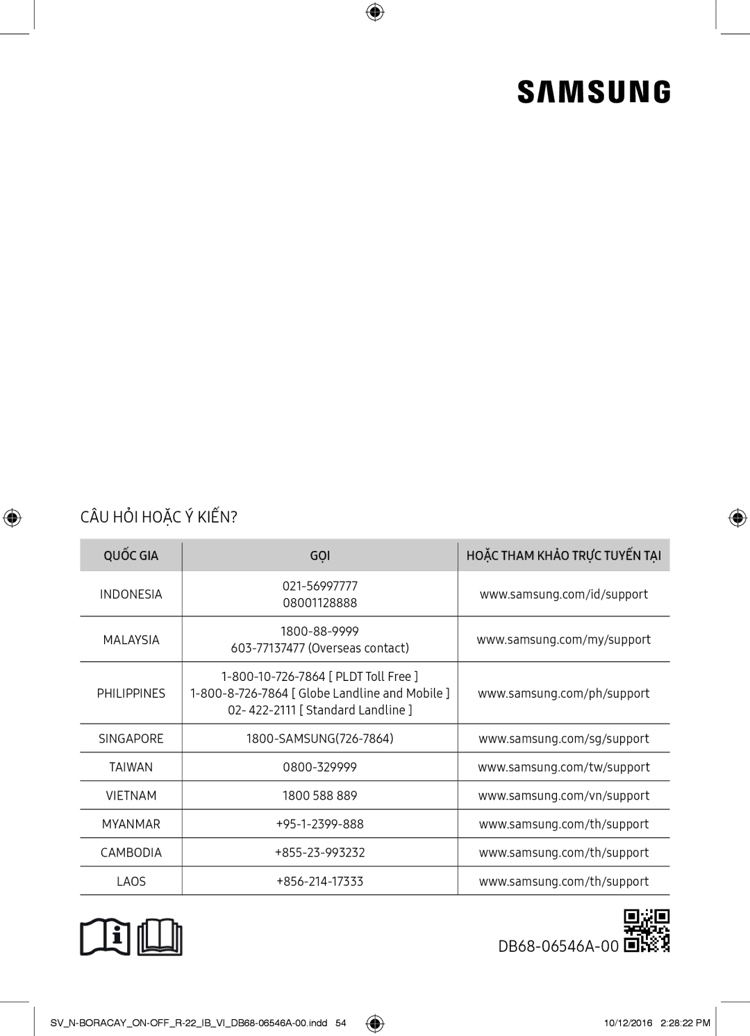 Samsung AR24MCFHAWKNSV, AR09MCFTBURNSV, AR09MCFHAWKNSV, AR12MCFHAWKNSV manual CÂU HỎI Hoặc Ý KIẾN?, Quốc GIA GỌI 