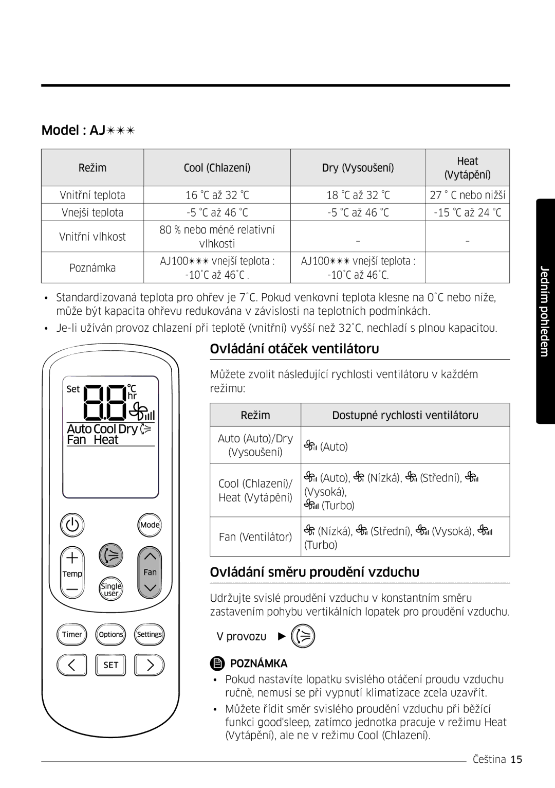 Samsung AR09MSFHBWKNET, AR09MSFHBWKNEU manual Model AJ, Ovládání otáček ventilátoru, Ovládání směru proudění vzduchu 