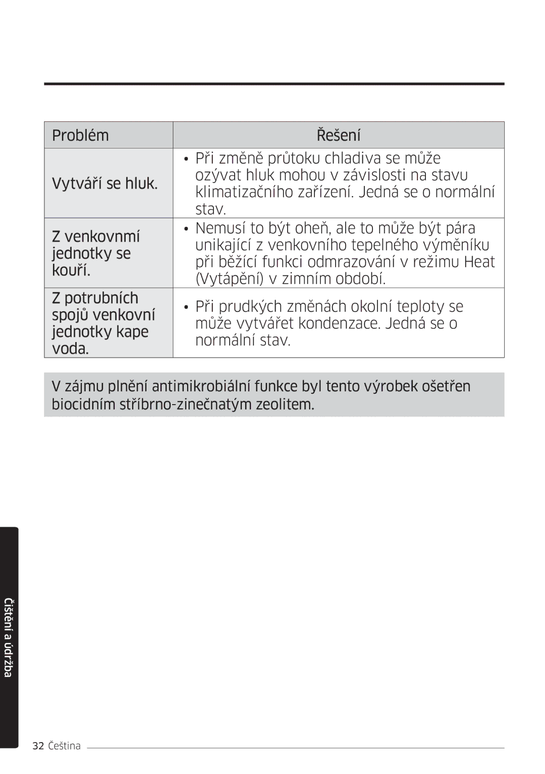 Samsung AR07MSFHBWKNEU, AR09MSFHBWKNEU, AR12MSFHBWKNEU, AR18MSFHBWKNEU, AR09MSFHBWKNET, AR24MSFHBWKNEU manual 32 Čeština 